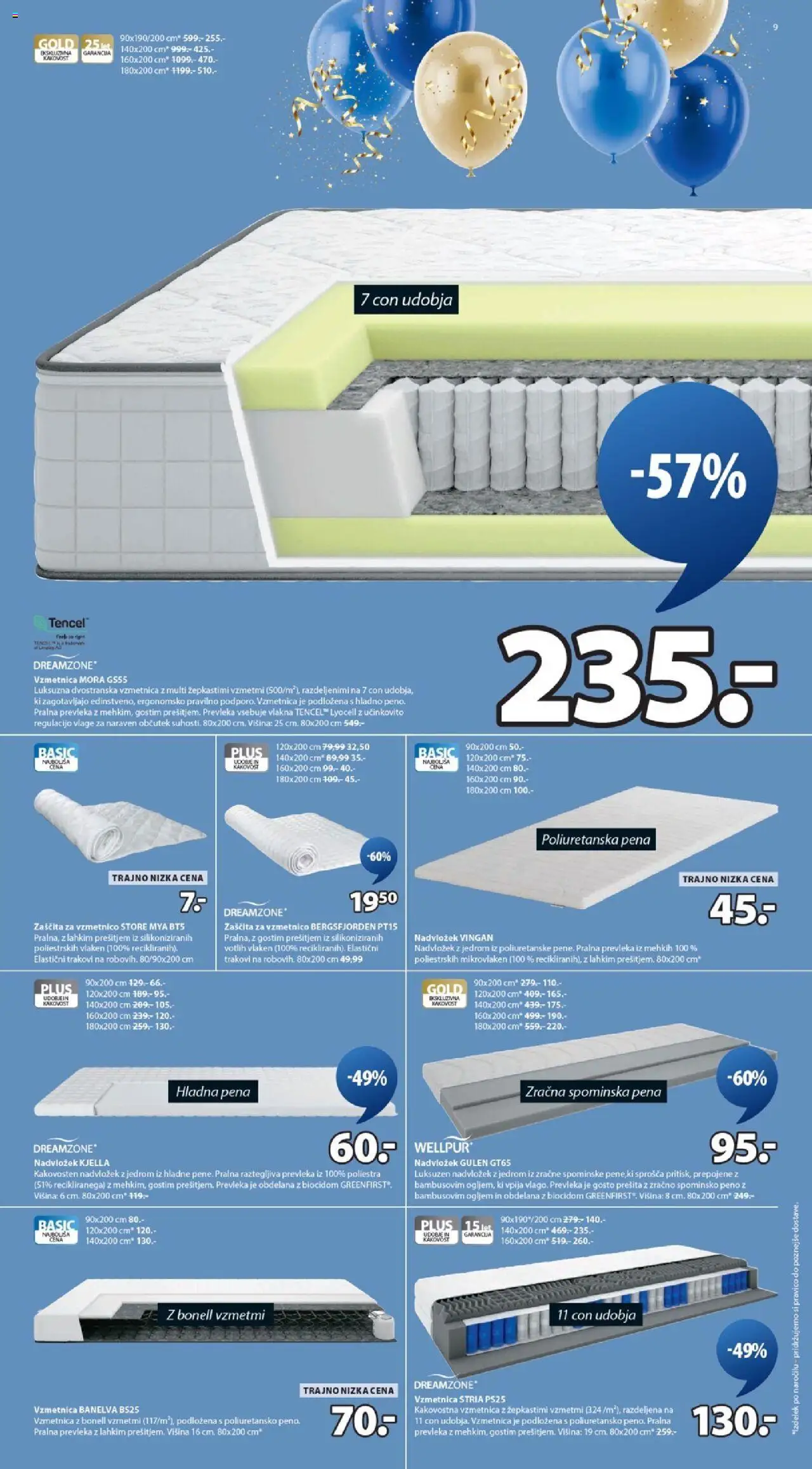 Novi JYSK katalog ponudbe – veljaven od 15.10.2025 | Stran: 9 | Izdelki: Nadvložek, Vzmetnica, Prevleka