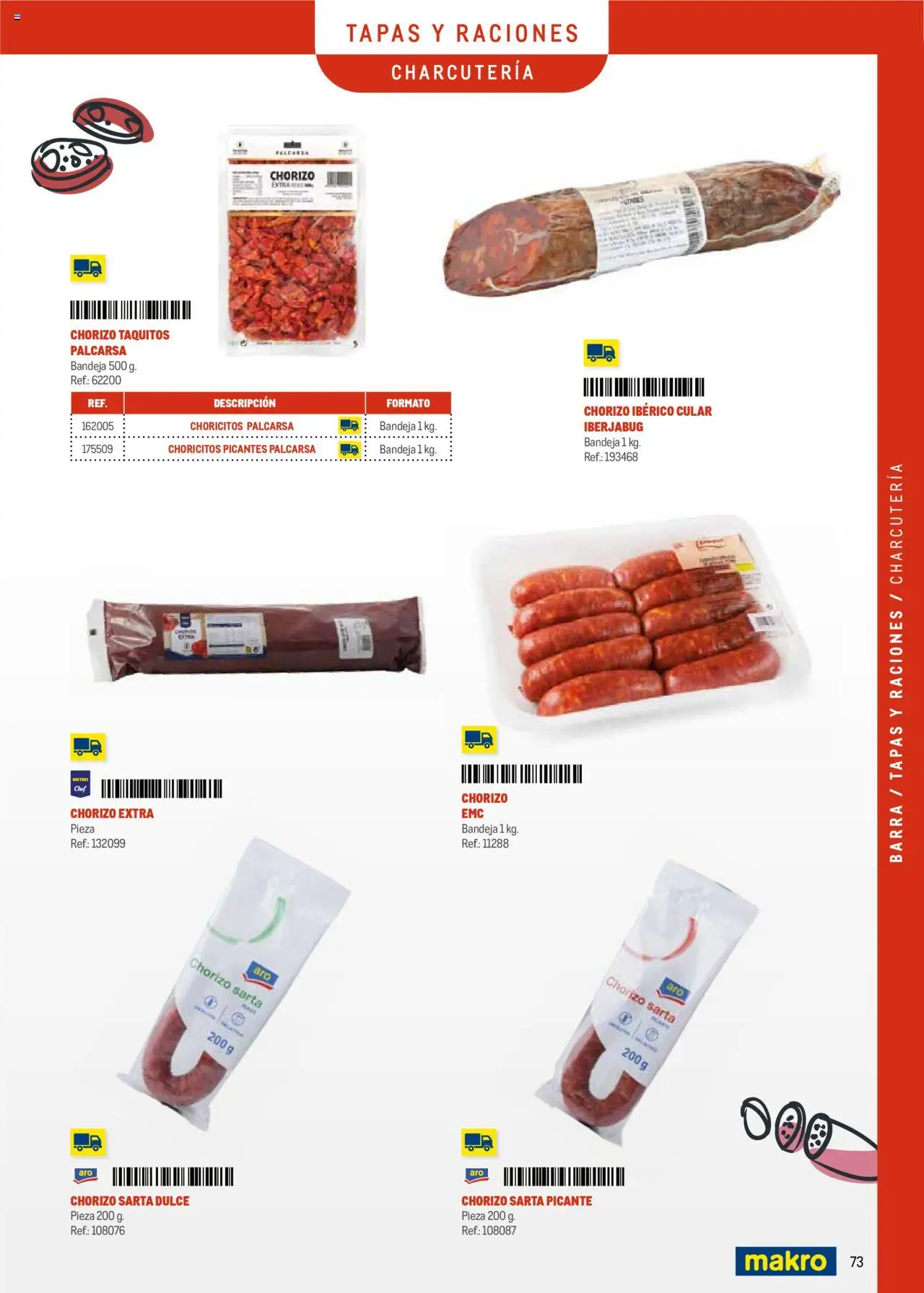 Makro - Menú y Barra Península │ válido desde el 08.09.2025 | Página: 73 | Productos: Bandeja