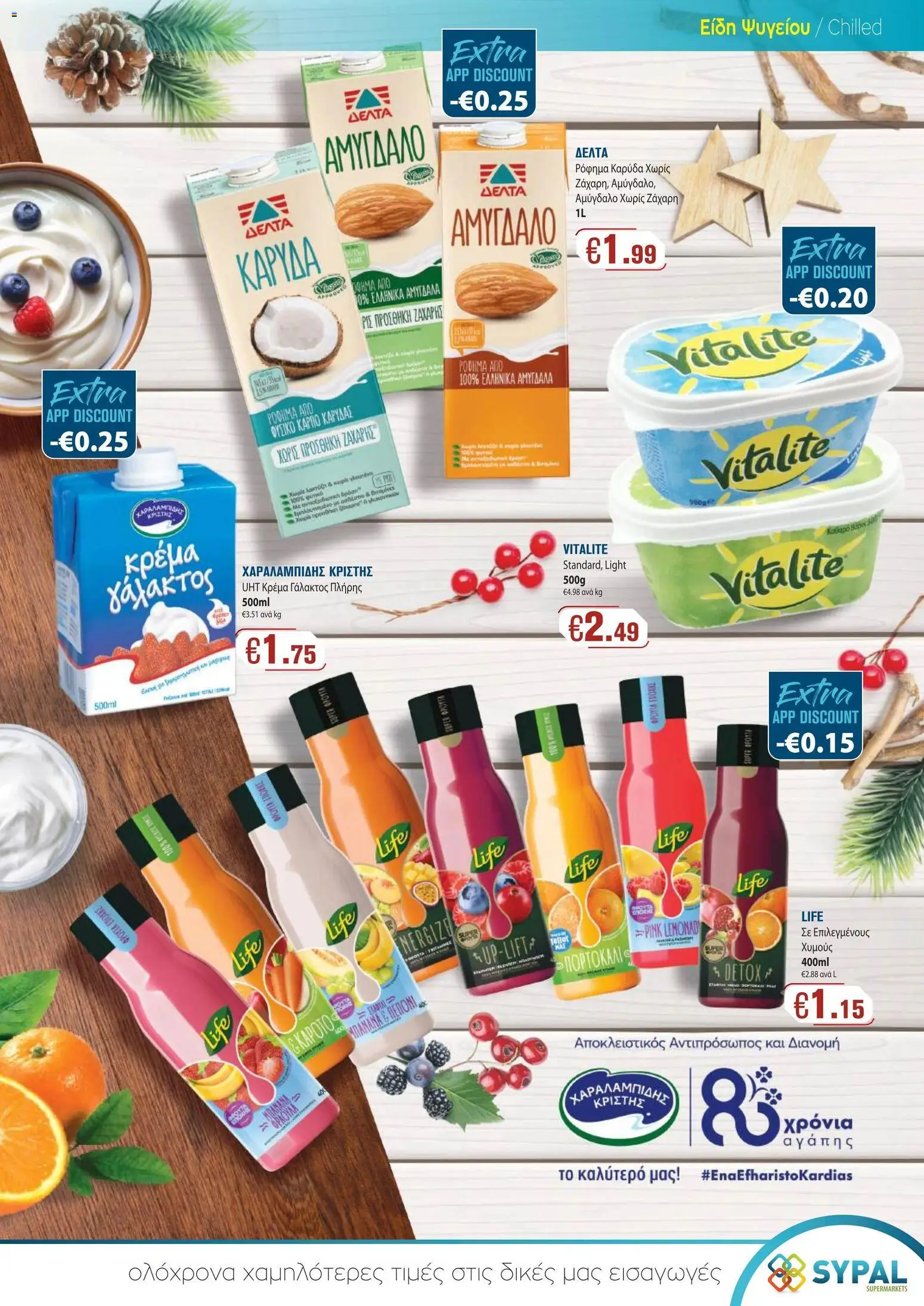 SYPAL Κατάλογος – σε ισχύ από 27.11.2025 | Σελίδα: 11