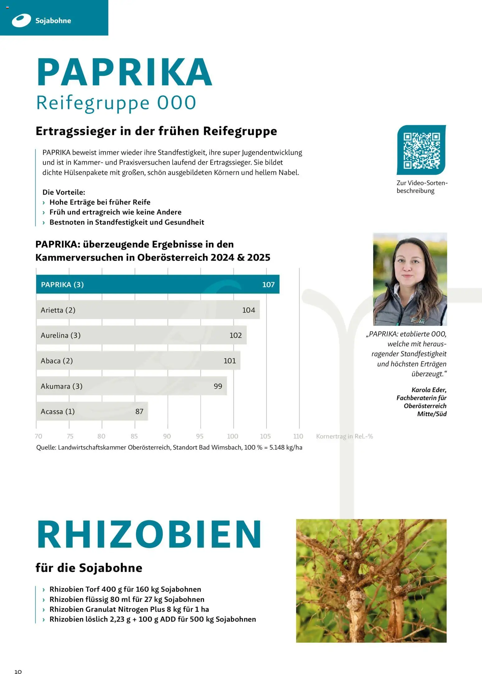 Lagerhaus - Frühjahr 2026 Westliches Niederösterreich gültig ab 01.03.2026 | Seite: 10 | Produkte: Bad