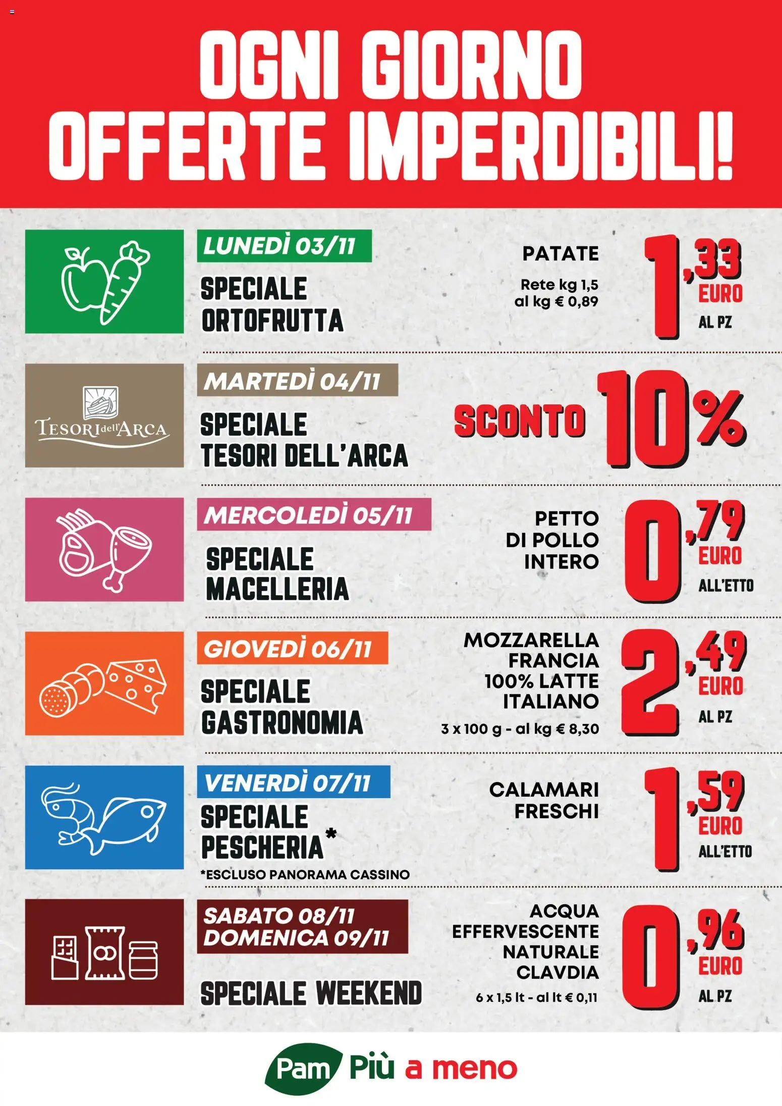 Volantino Panorama del 03.11.2025 | Pagina: 1 | Prodotti: Pollo, Calamari, Mozzarella, Latte