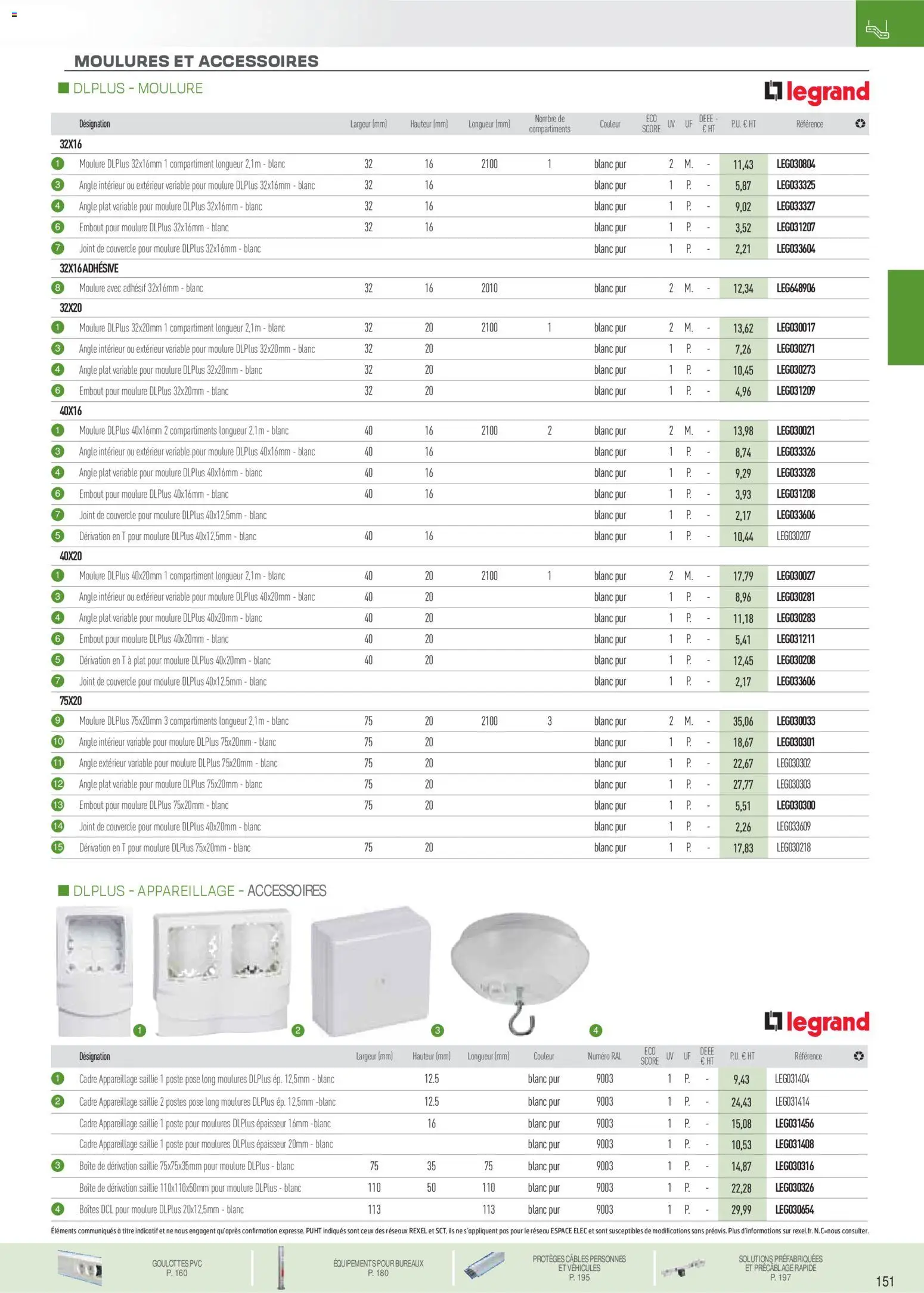 {H1} | Page: 57 | Produits: Cadre