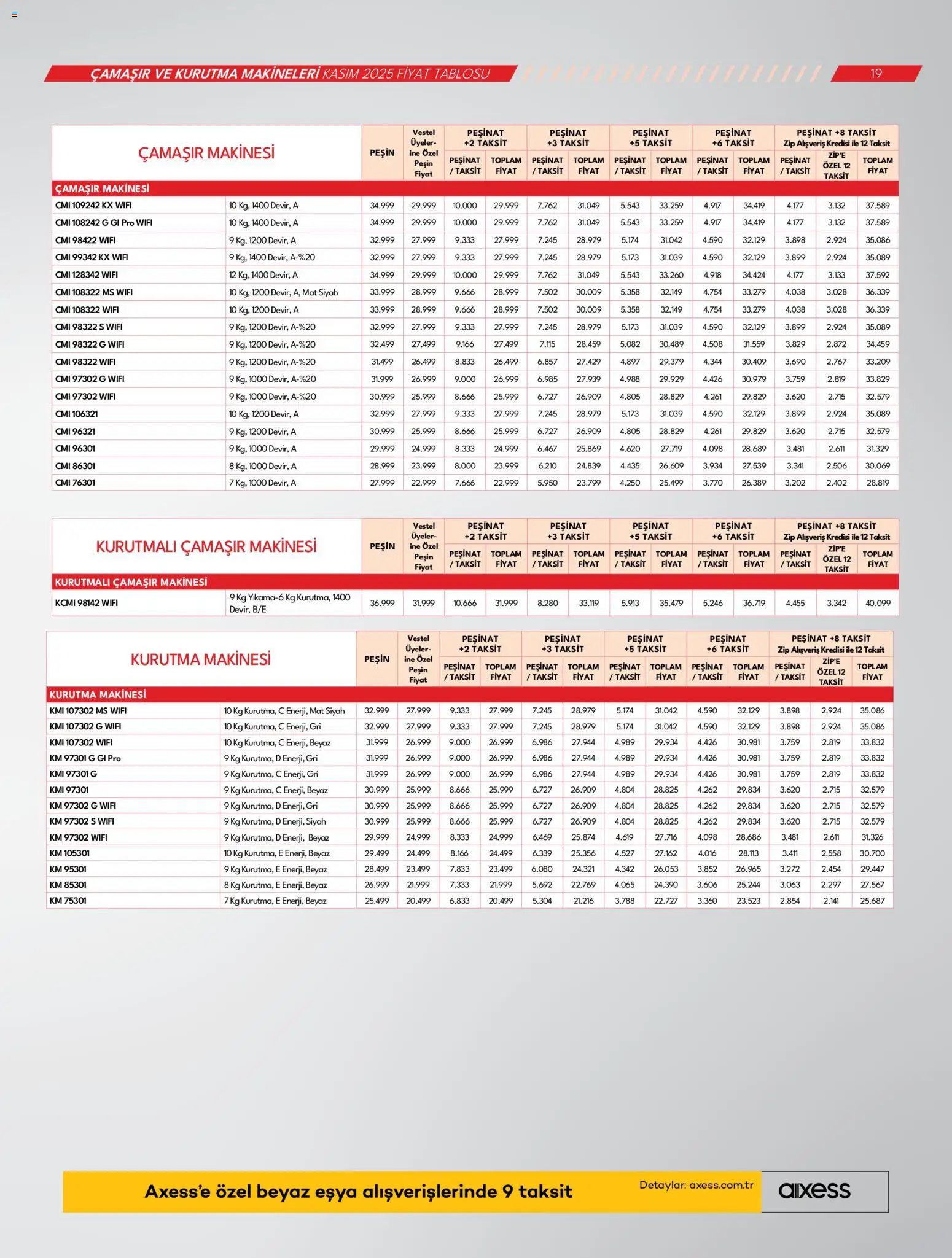 Vestel Katalog - 04.11.2025 tarihinden itibaren geçerlidir | Sayfa: 19