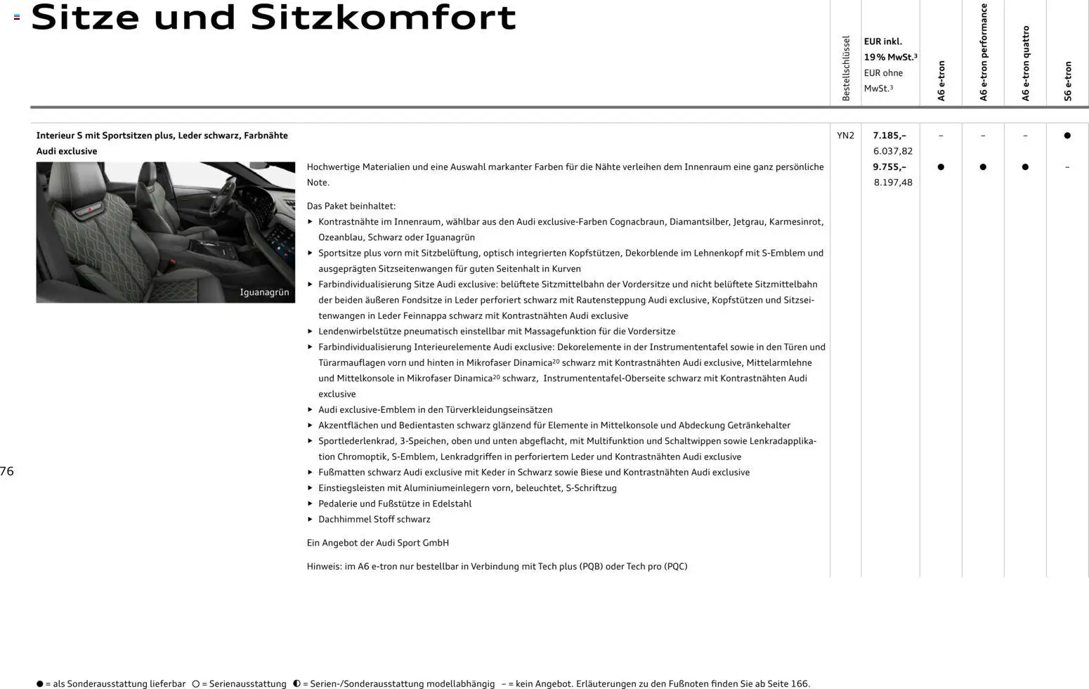 Audi  A6 e-tron – gültig ab 01.10.2025 | Seite: 76