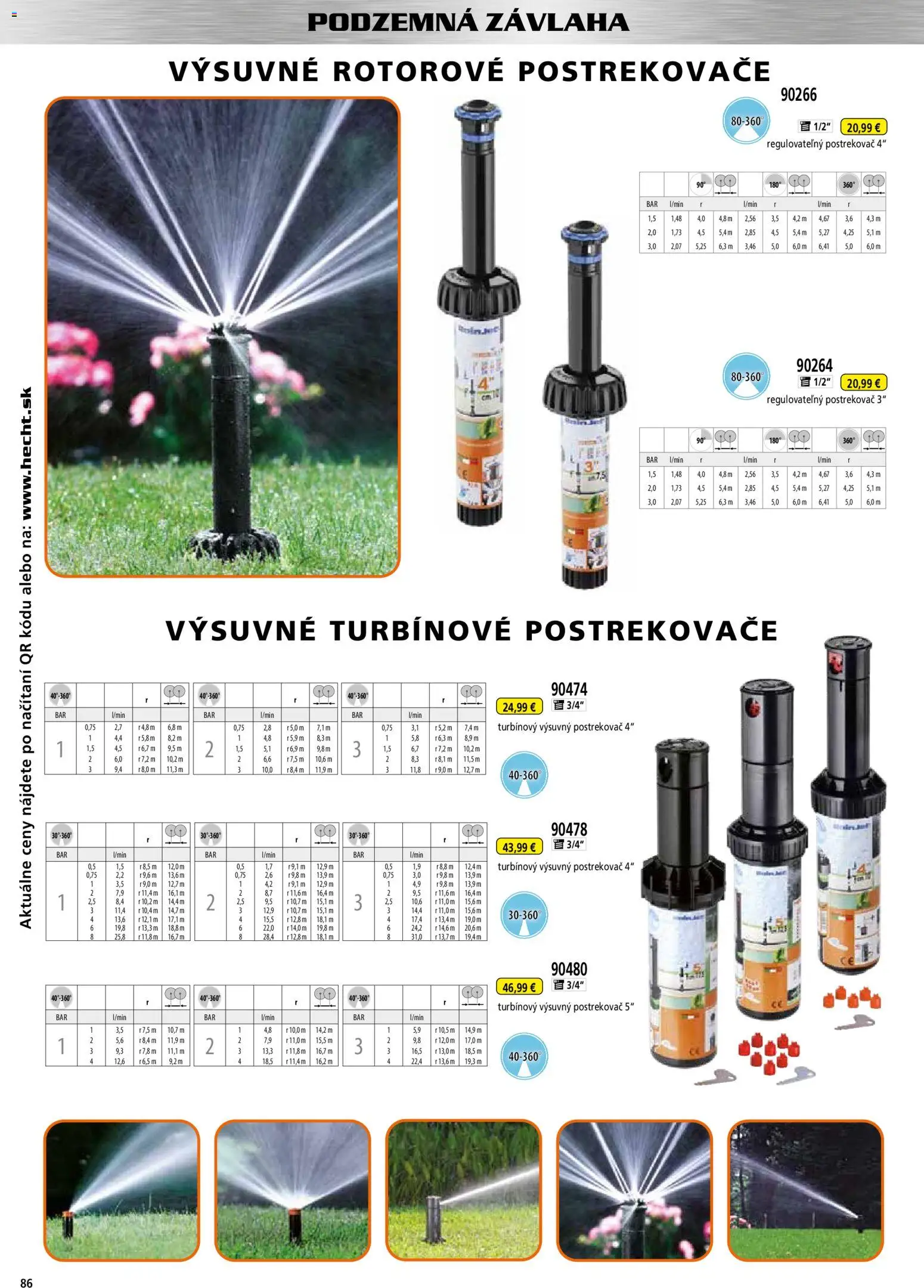 Nové Hecht akcie – leták je platný od 30.10.2025 | Strana: 86