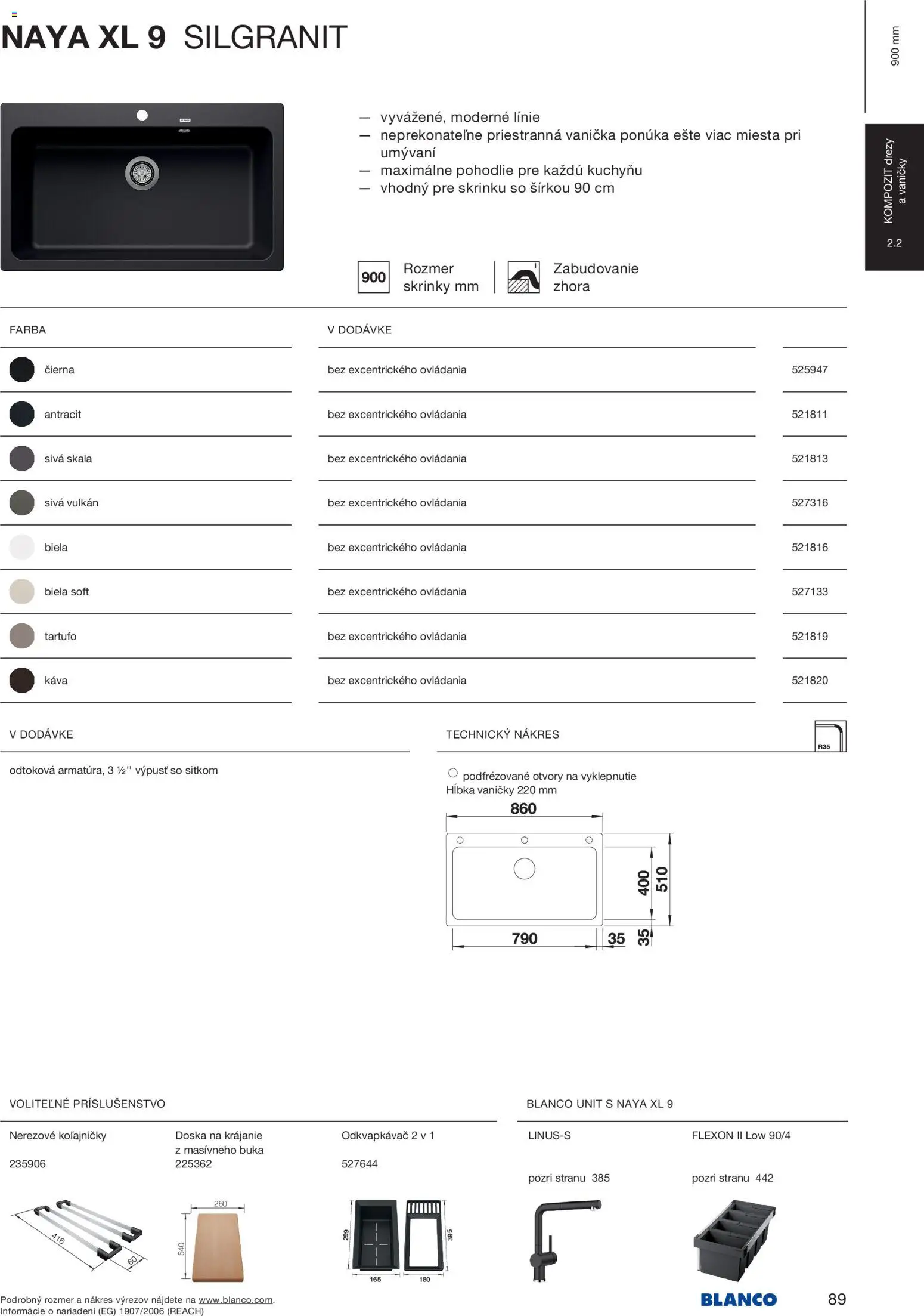 Nové Blanco akcie – leták je platný od 04.02.2026 | Strana: 91