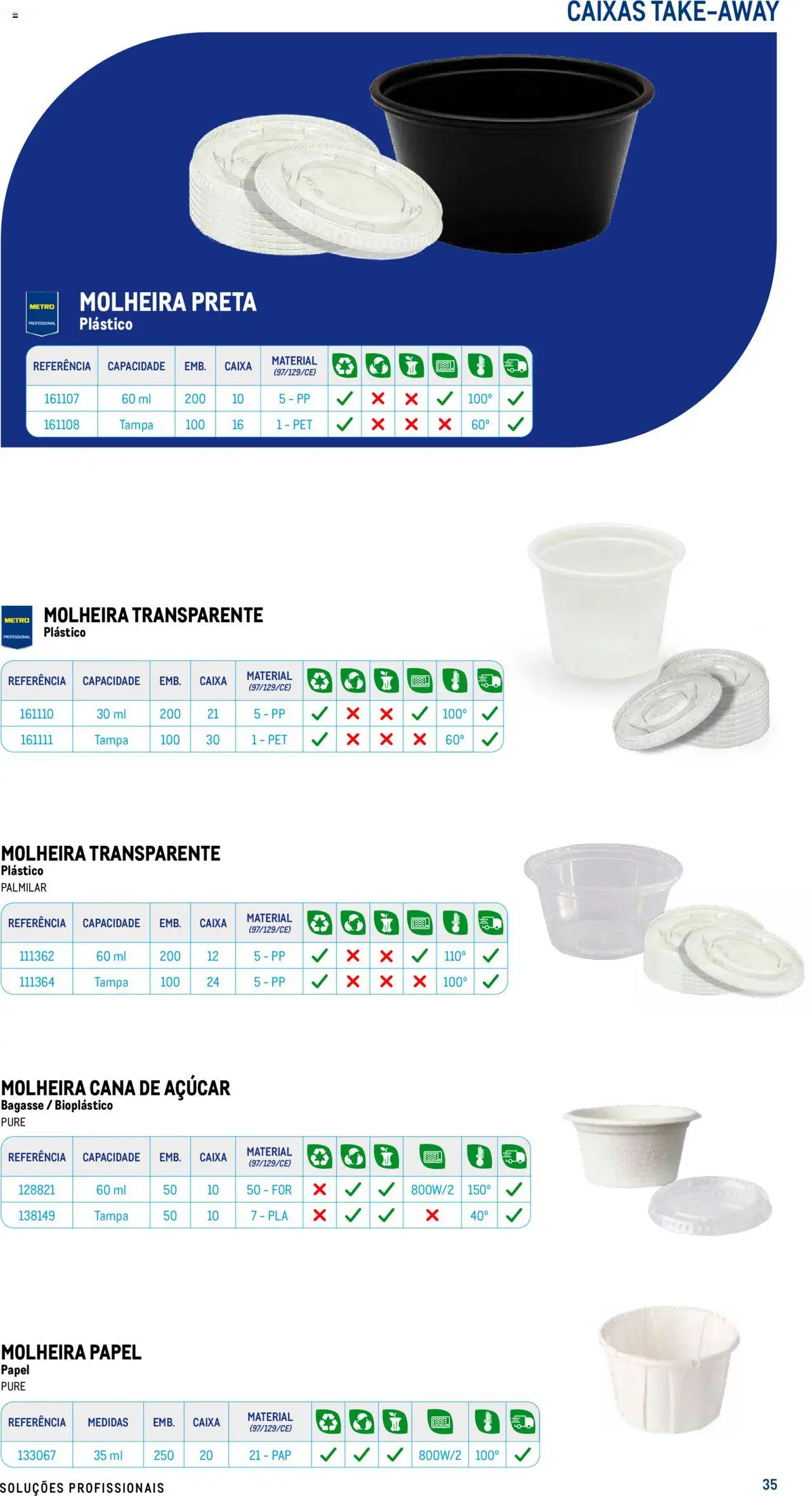 Makro - Especial Take- away │ válido de 17.07.2025 | Página: 35 | Produtos: Caixa, Açúcar