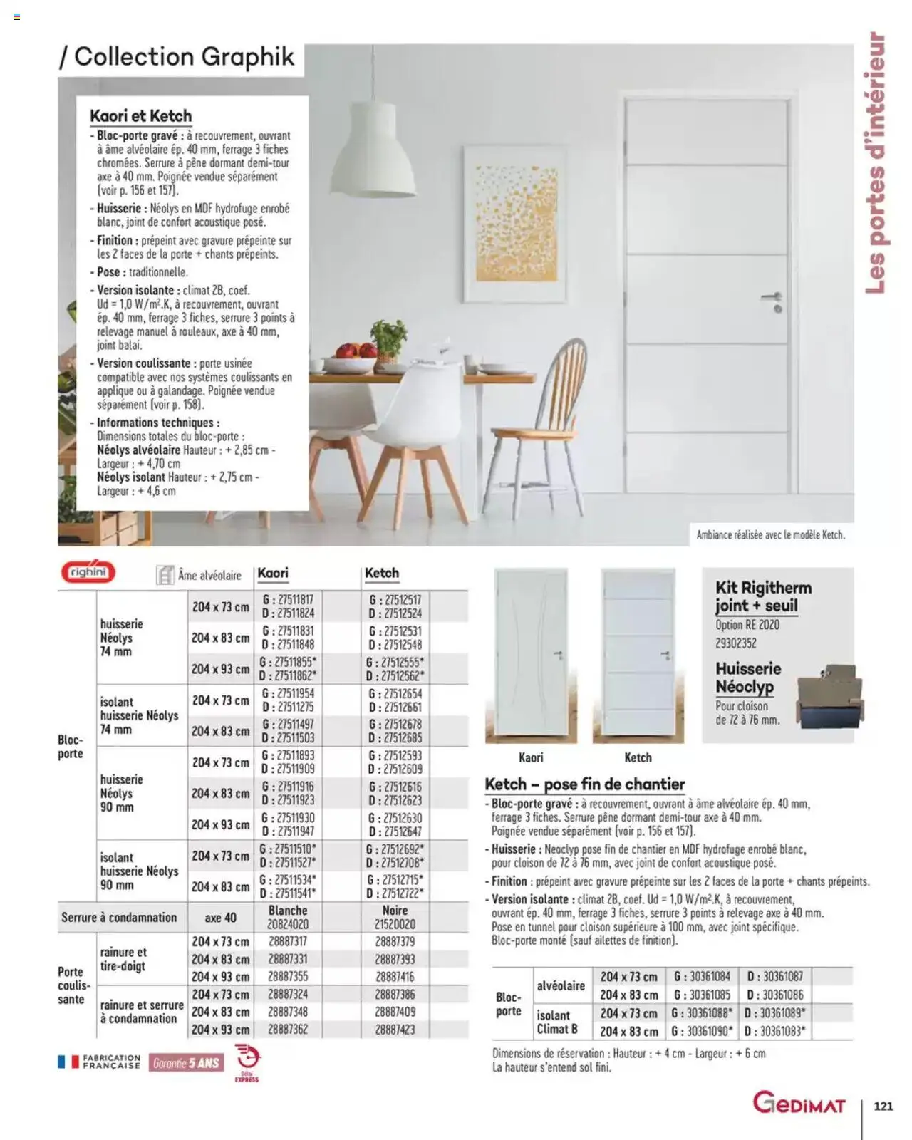  | Page: 121 | Produits: Porte, Portes