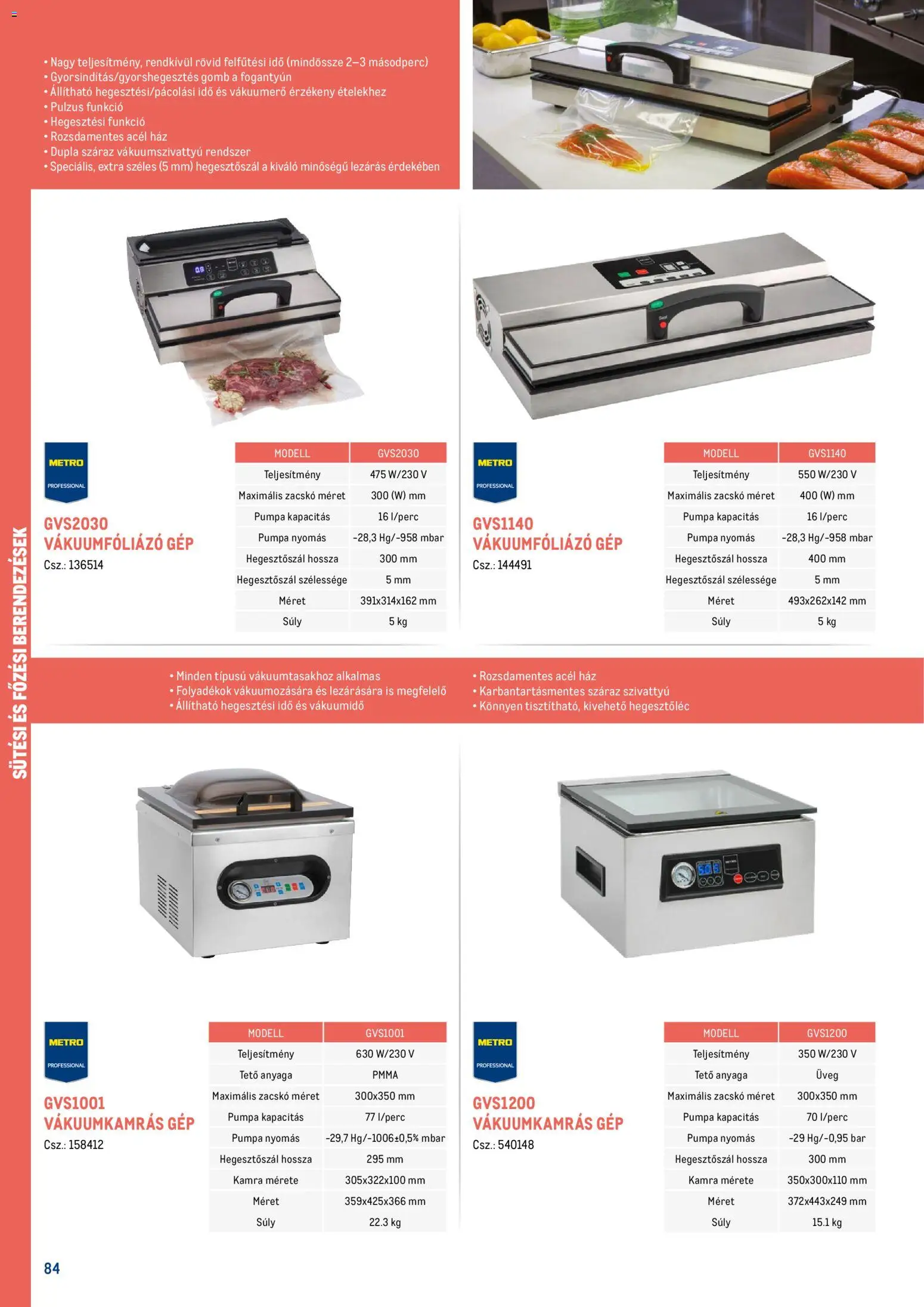 Metro akciós ujság - amely érvényes a következő dátumtól: 18.02.2026 | Oldal: 84 | Termékek: Szivattyú