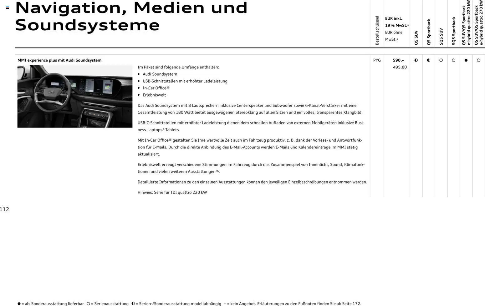 Audi Q5 – gültig ab 28.10.2025 | Seite: 112 | Produkte: Spiegel