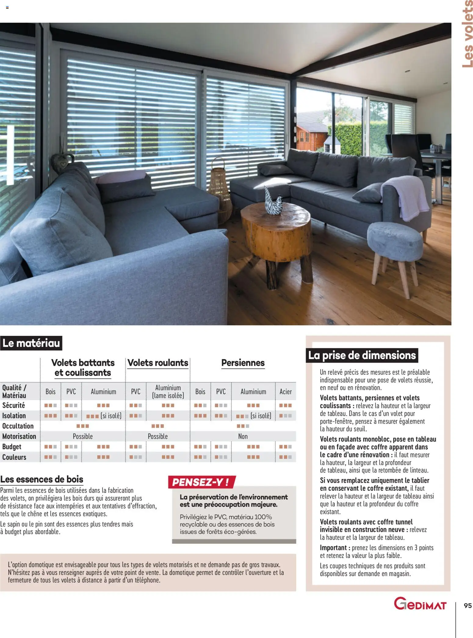 {H1} | Page: 95 | Produits: Persiennes, Mais, Prise, Cadre