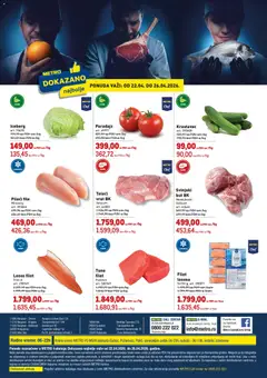Metro katalog Dokazano - pregled Metro kataloga - važi od 22.04.2026