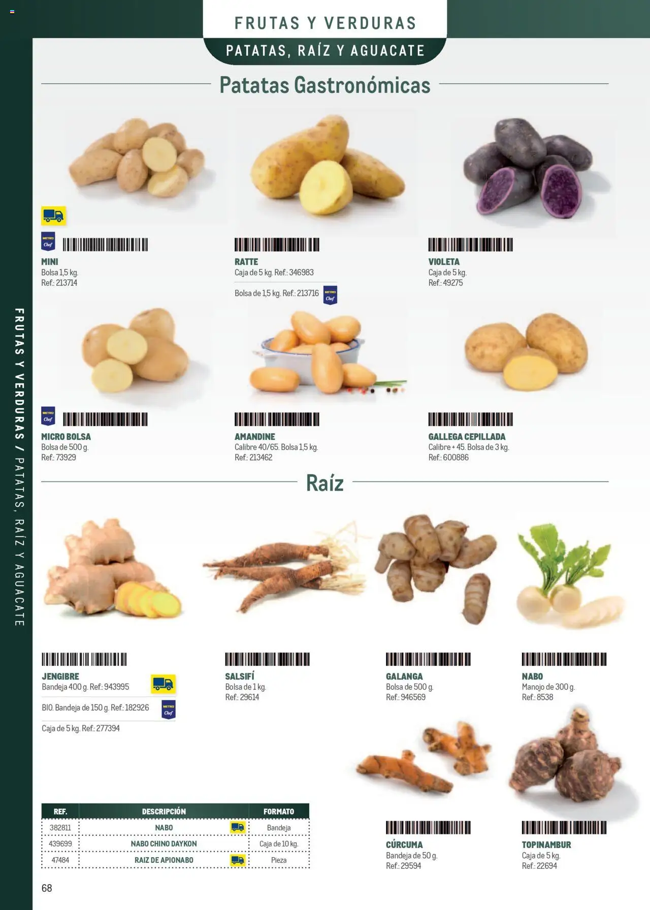Makro - Especia Carta │ válido desde el 08.04.2025 | Página: 68 | Productos: Bolsa, Bandeja, Caja