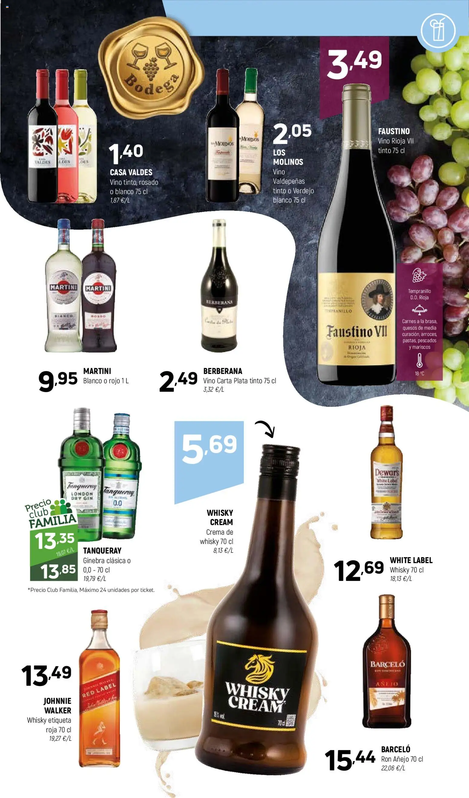 Coviran - La Rioja │ válido desde el 27.01.2026 | Página: 17 | Productos: Ron, Vino, Ginebra, Whisky