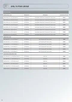 16.04.2026 tarihinden itibaren geçerli olan Arçelik kataloğu önizlemesi | Sayfa: 94 | Ürünler: TV, Uydu