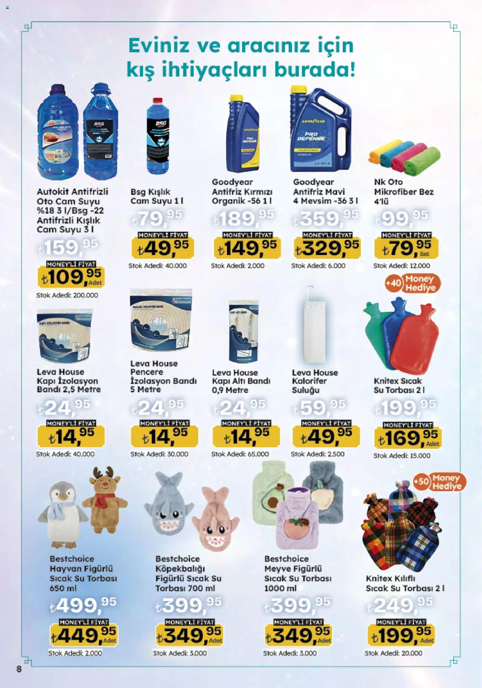 Migros Katalog - Migroskop - 29.01.2026 tarihinden itibaren geçerlidir | Sayfa: 88