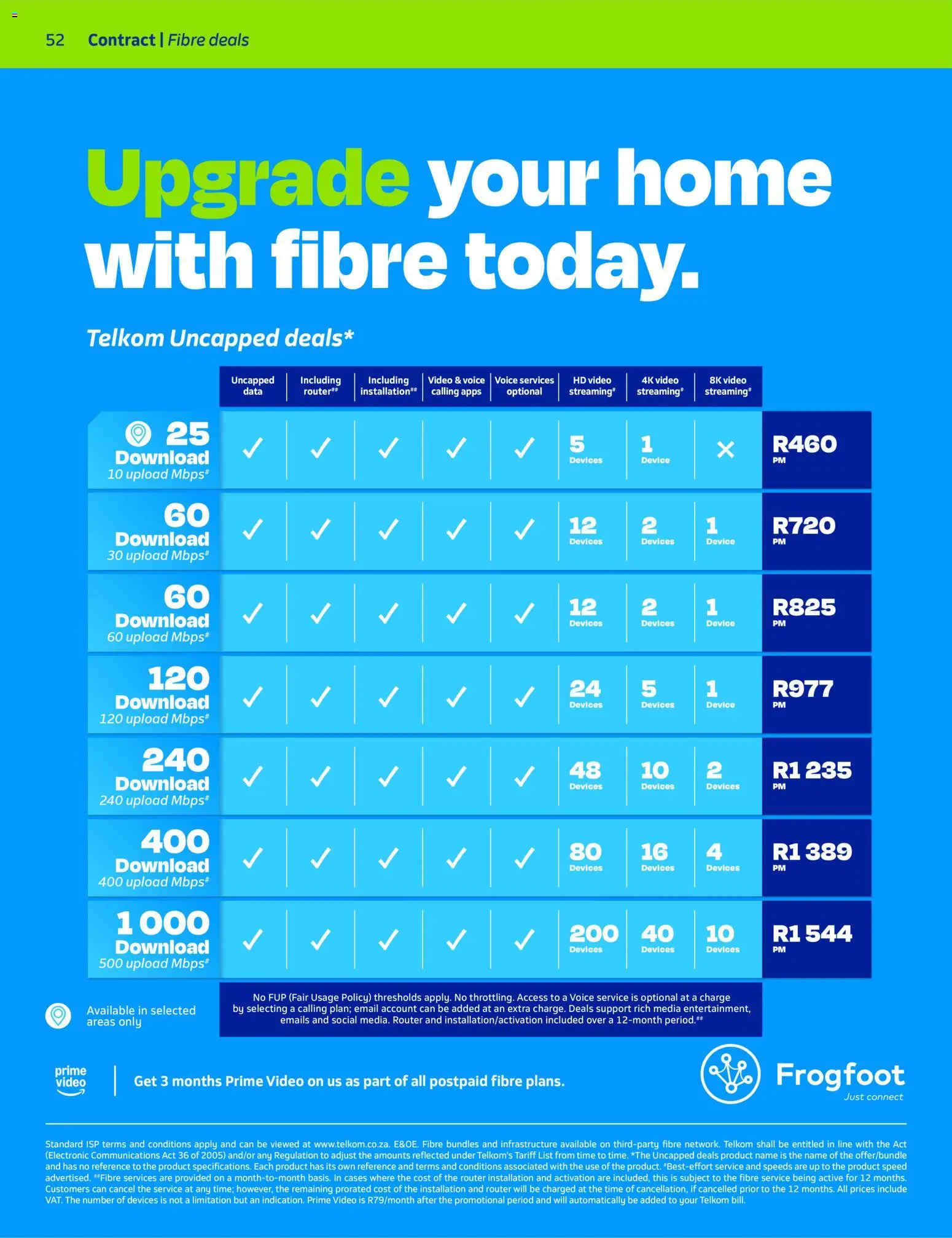 New Telkom catalogue – valid from 01.04.2026 | Page: 50 | Products: Data, Router