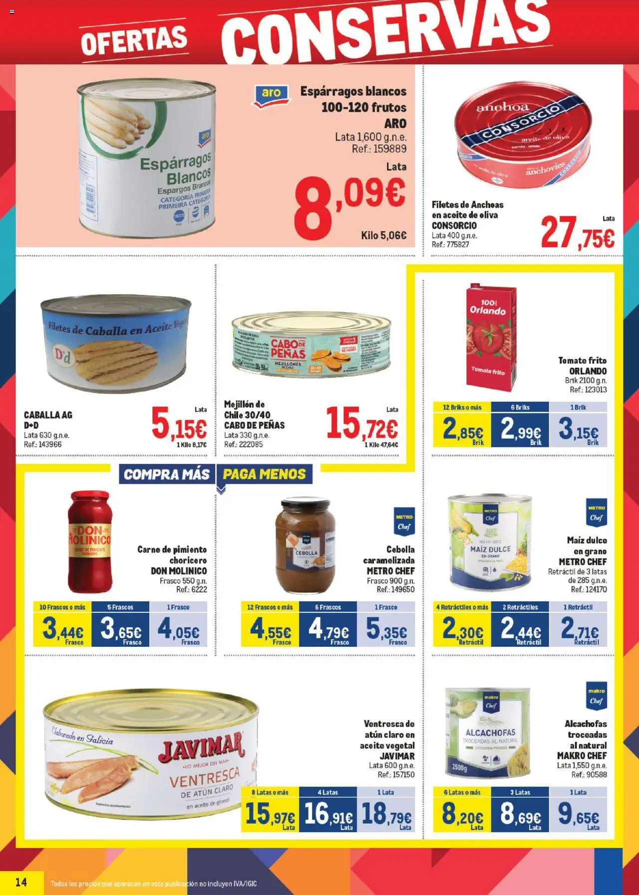 Makro - Precios Centro │ válido desde el 06.10.2025 | Página: 14 | Productos: Κάδος απορρυμάτων, Aceite de girasol, Anchoa, Atún claro