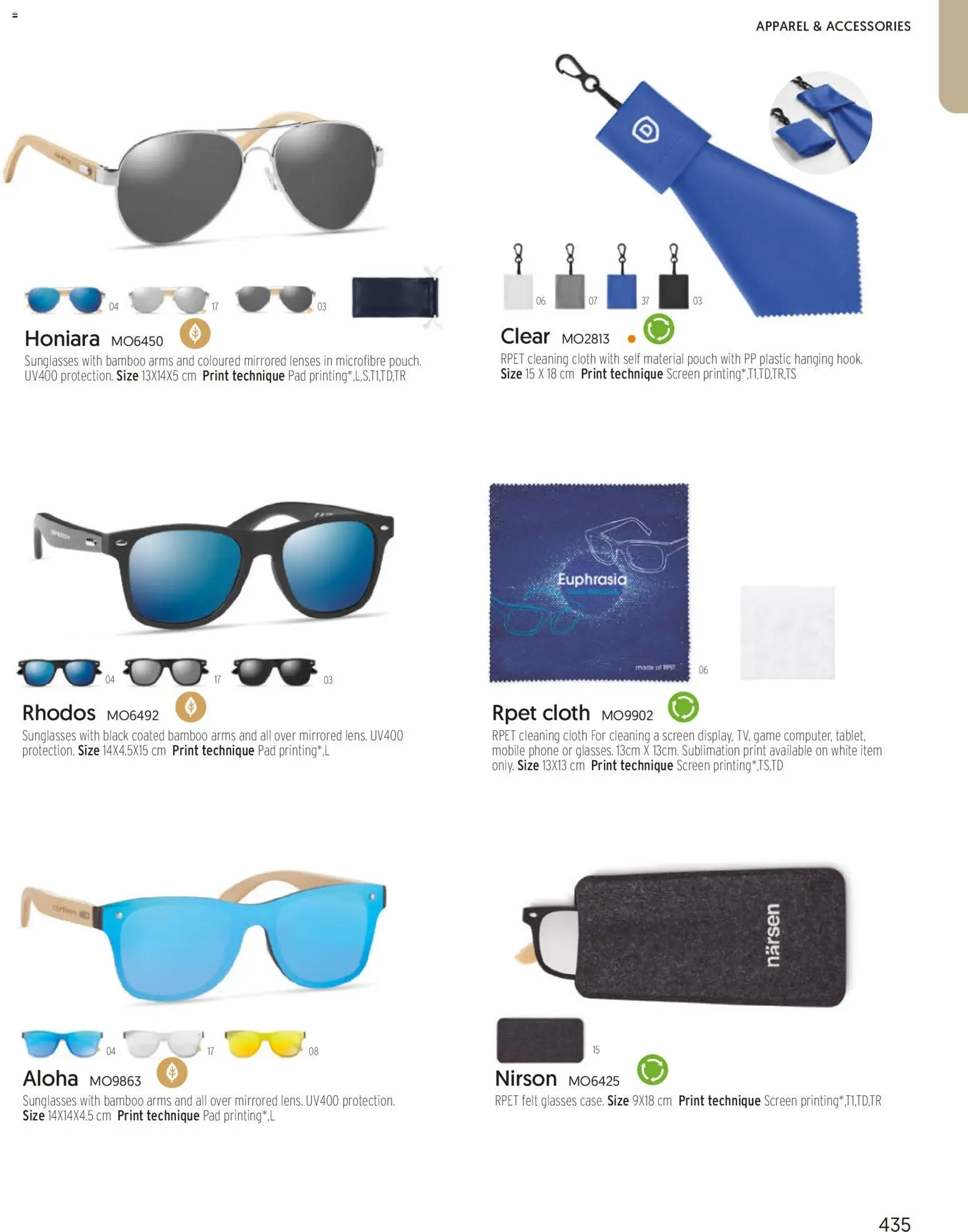 Sapo Giveaways More than gifts – σε ισχύ από 15.01.2026 | Σελίδα: 437