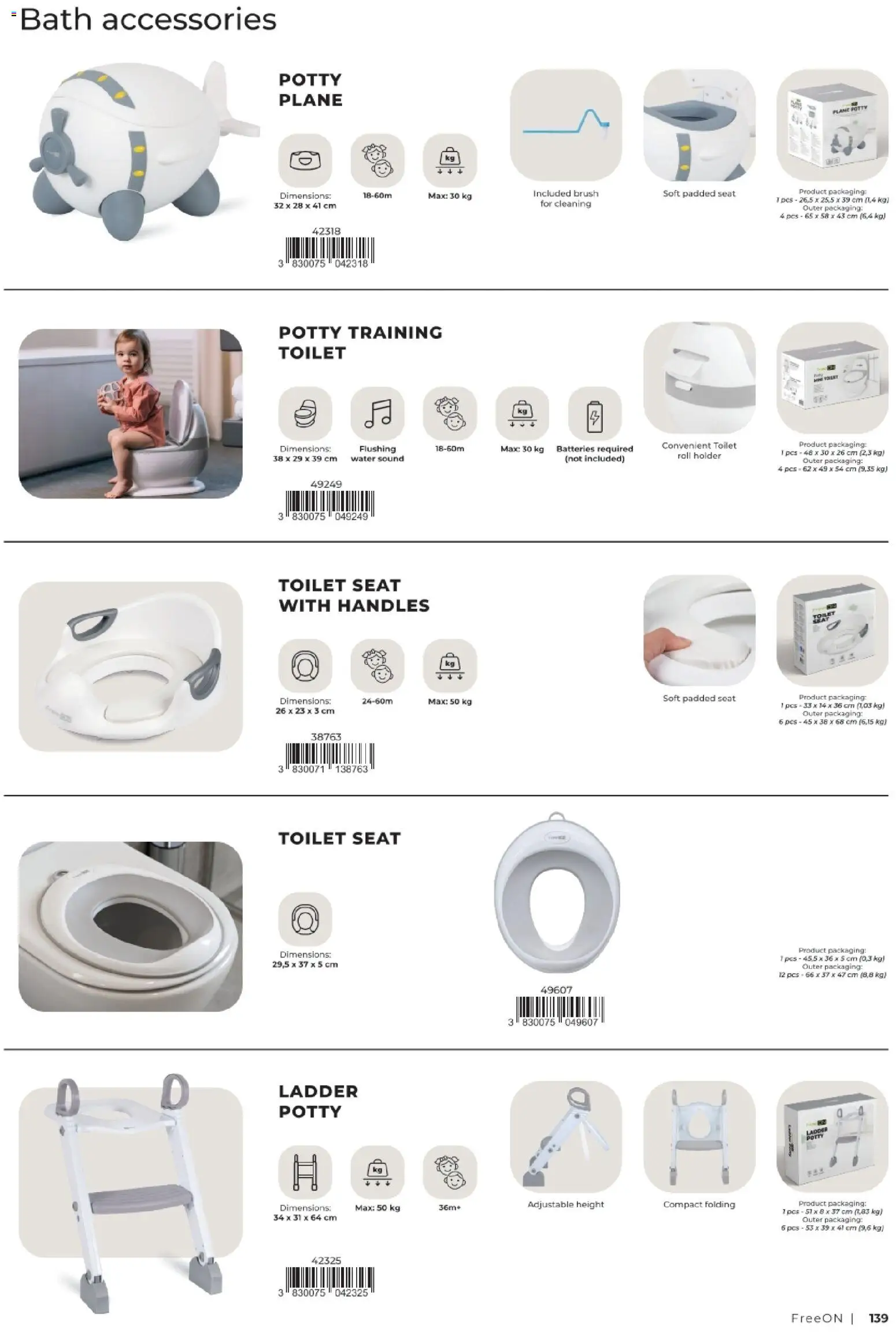 Baby Center katalog | vrijedi od 06.03.2026 | Stranica: 139