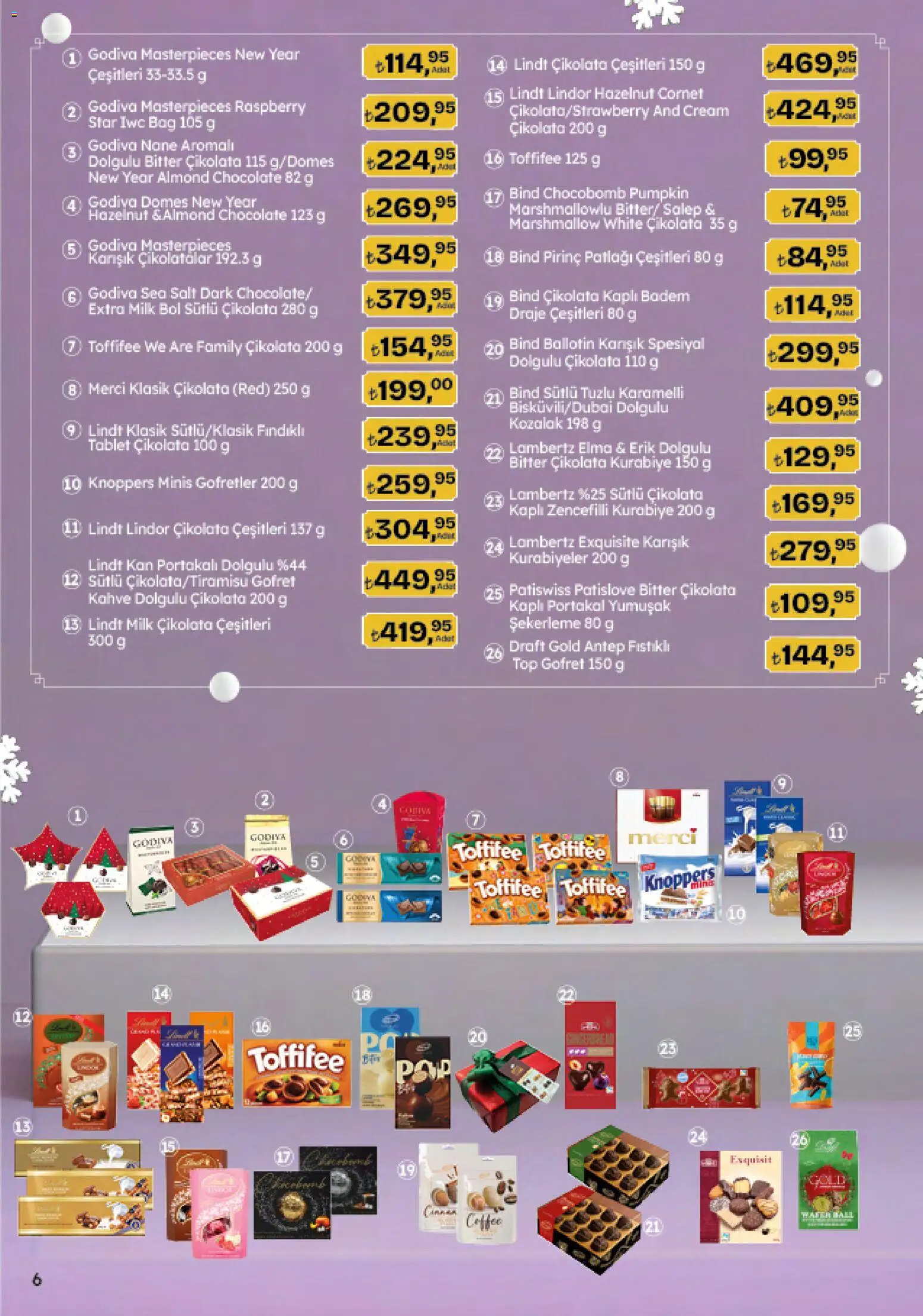 Migros Katalog - 5M Migroskop Dijital - 05.12.2025 tarihinden itibaren geçerlidir | Sayfa: 6 | Ürünler: Erik, Elma, Portakal, Badem