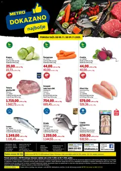 Metro dokazano - pregled Metro kataloga - važi od 05.11.2025