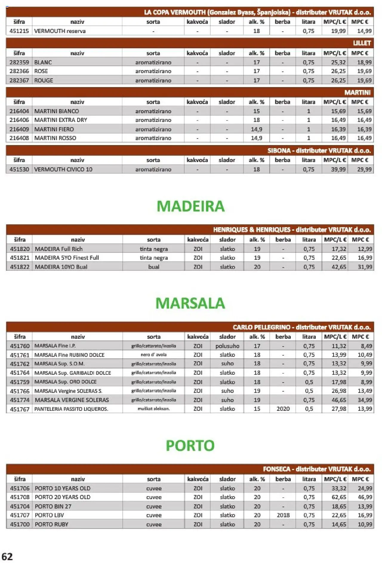 Vrutak katalog | vrijedi od 01.11.2024 | Stranica: 62