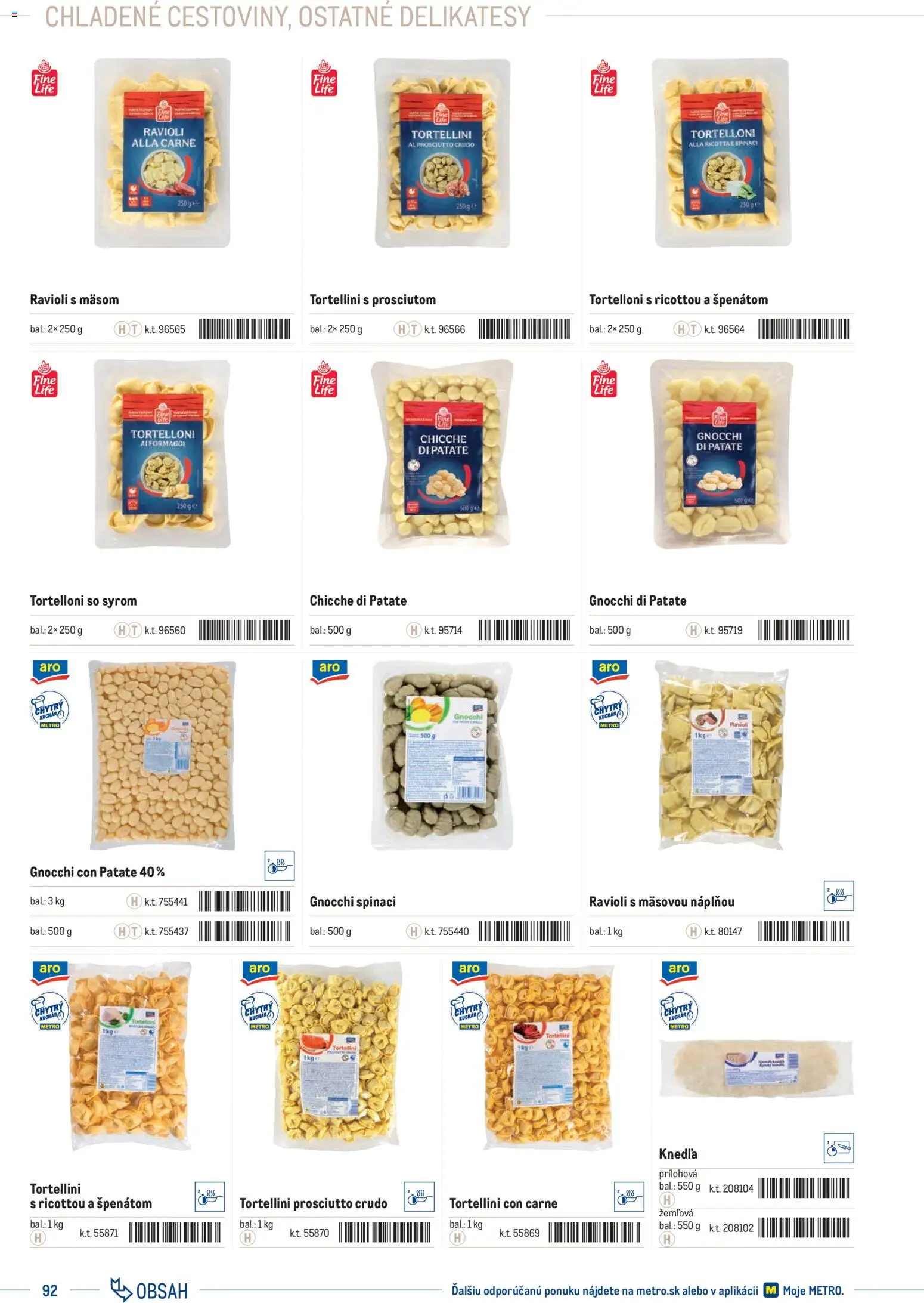 Nové Metro akcie – leták je platný od 01.01.2025 | Strana: 92