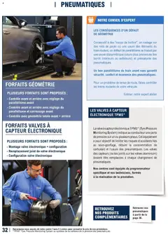 l'auto E.Leclerc - Prévisualisation de l'auto E.Leclerc Le guide auto & 2 roues valide à partir de 22.04.2025 | Page: 32