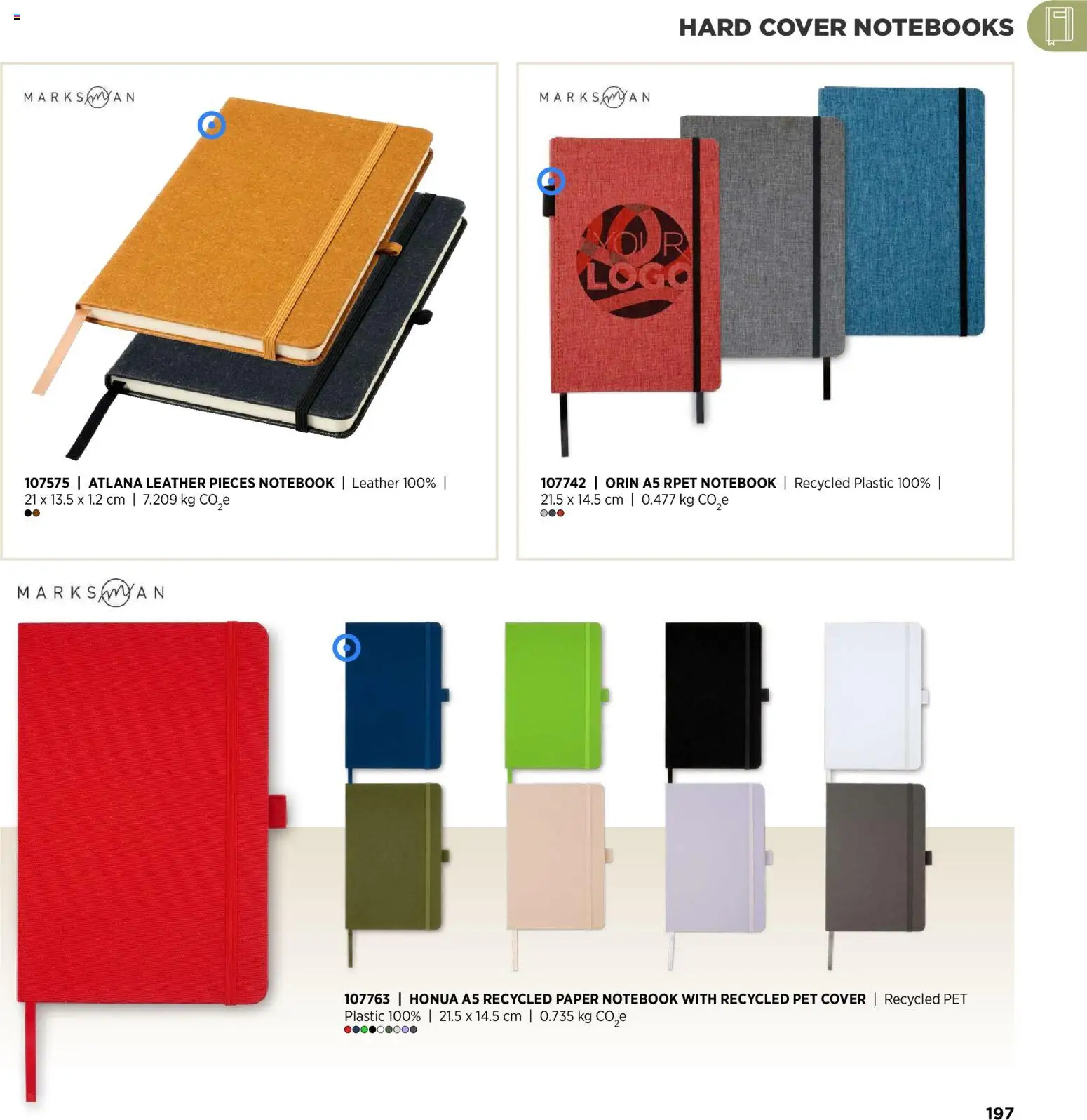 Sapo Giveaways Inspiration Guide – σε ισχύ από 14.01.2026 | Σελίδα: 197