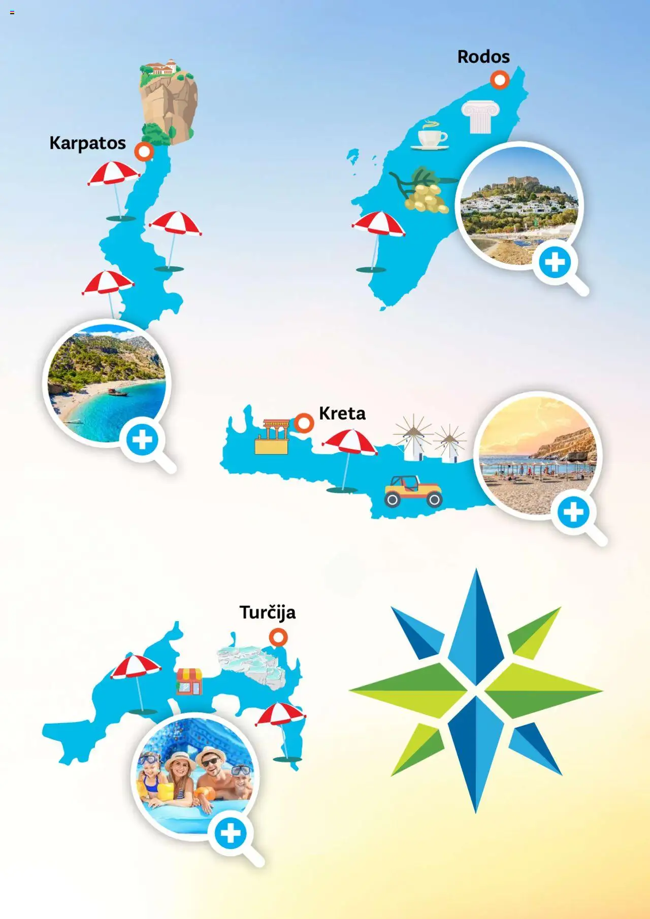 Kompas katalog mediteran │ velja od 11.01.2024 | Stran: 19