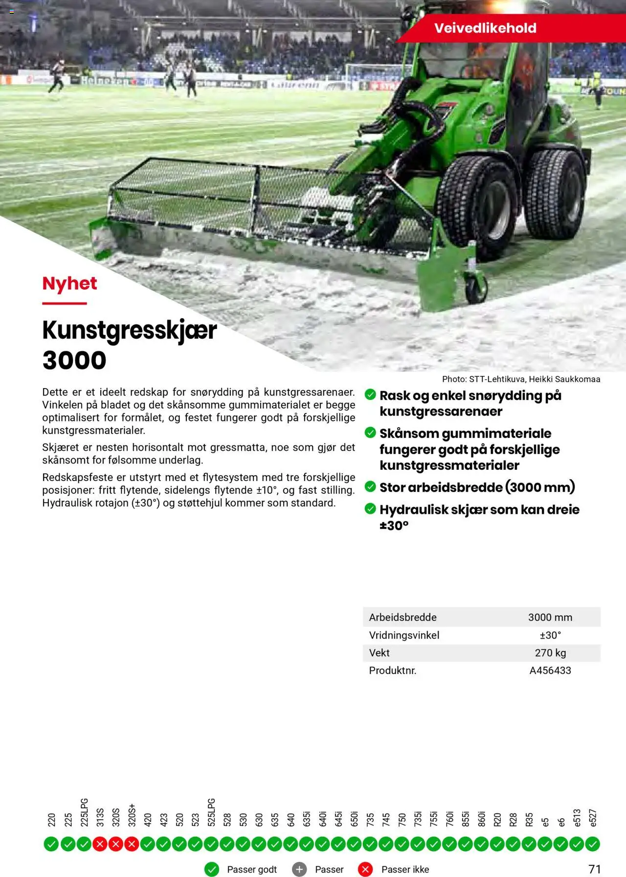  | Side: 71 | Produkter: Vekt