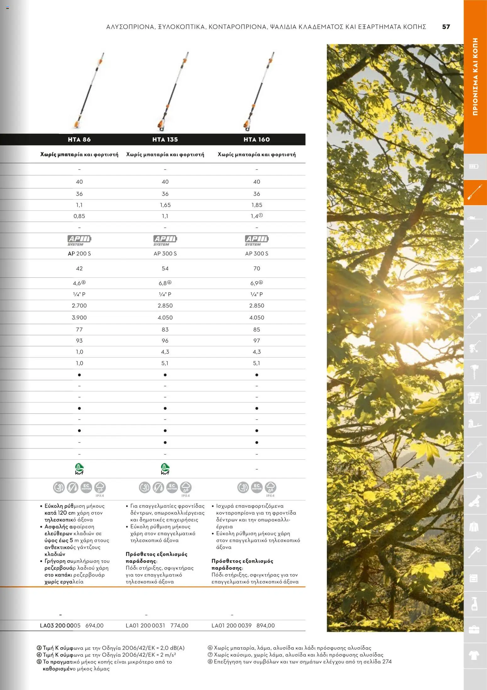 Stihl - Κατάλογος – σε ισχύ από 01.02.2026 | Σελίδα: 58
