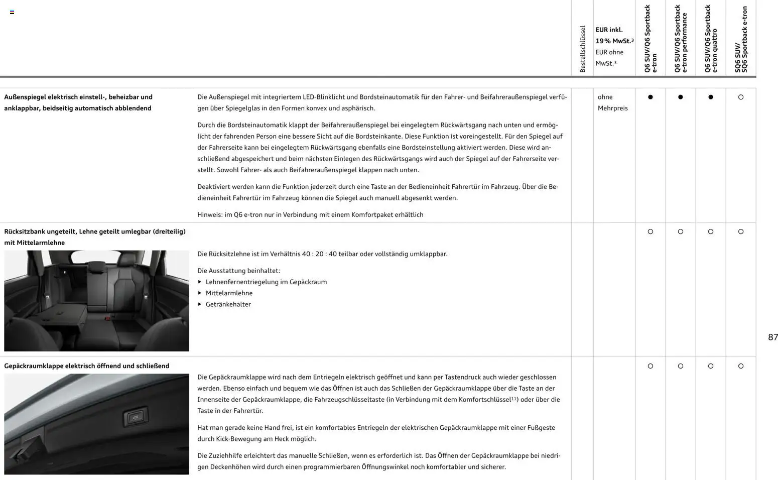 Audi Prospekt 	 – gültig ab 28.10.2025 | Seite: 87 | Produkte: Spiegel