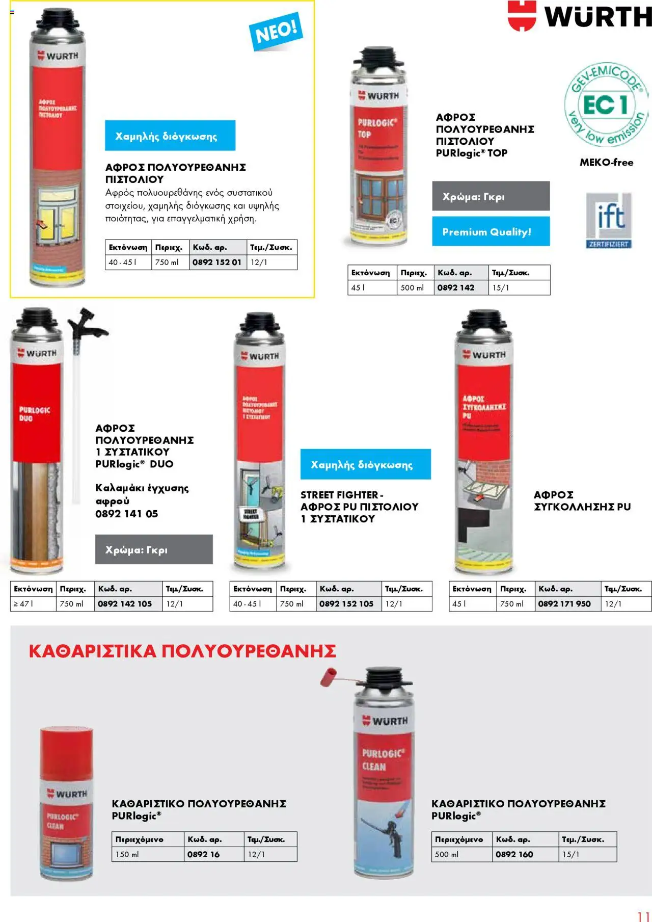 - σε ισχύ από 24.02.2025 | Σελίδα: 11