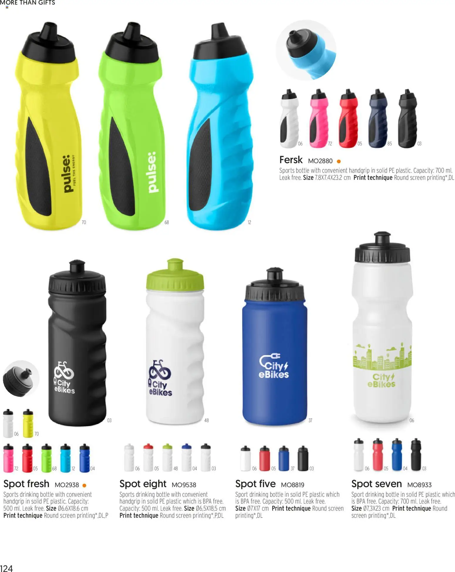 Sapo Giveaways More than gifts – σε ισχύ από 15.01.2026 | Σελίδα: 126