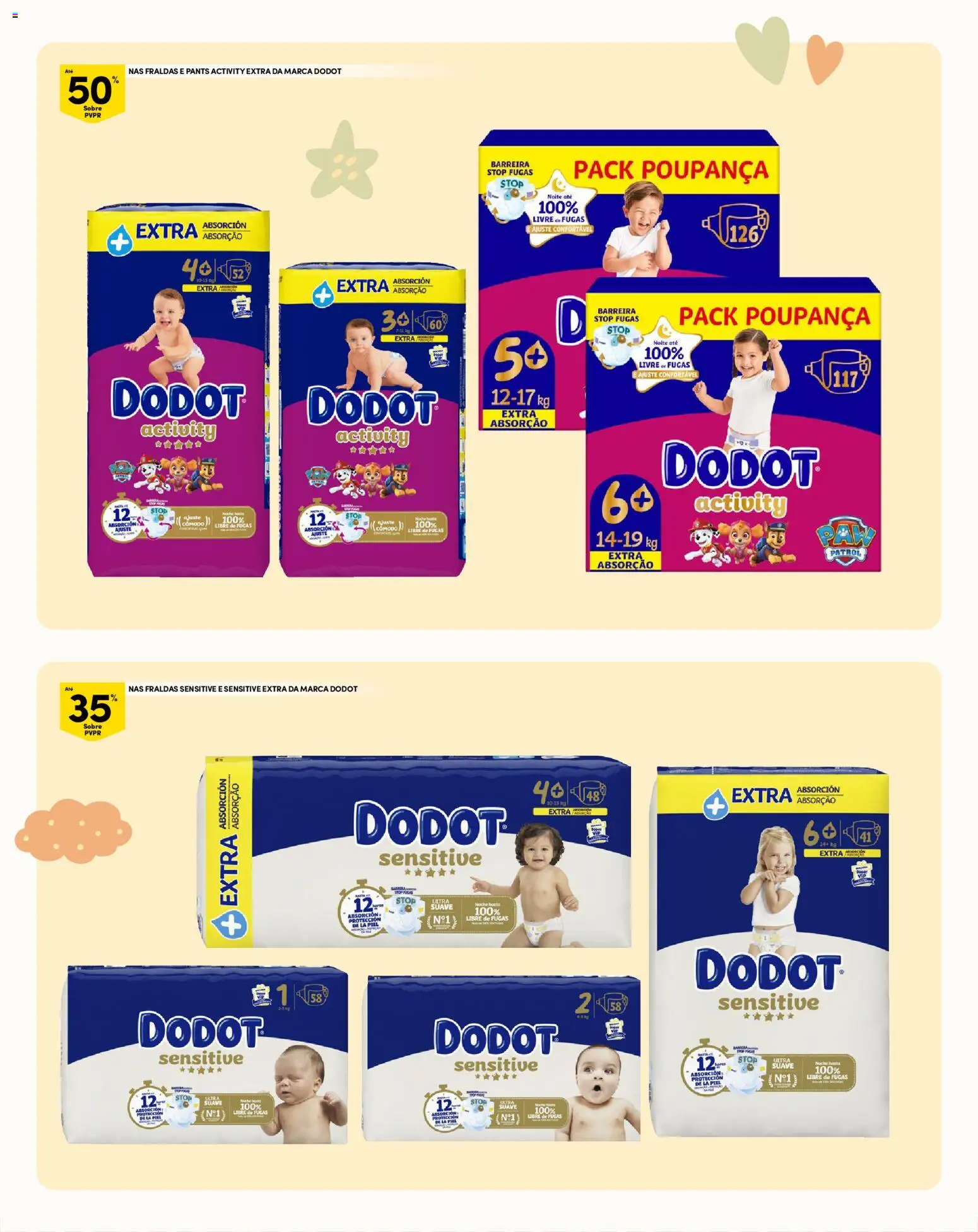 Continente - Madeira │ válido de 13.01.2026 | Página: 18 | Produtos: Fraldas, Fraldas dodot