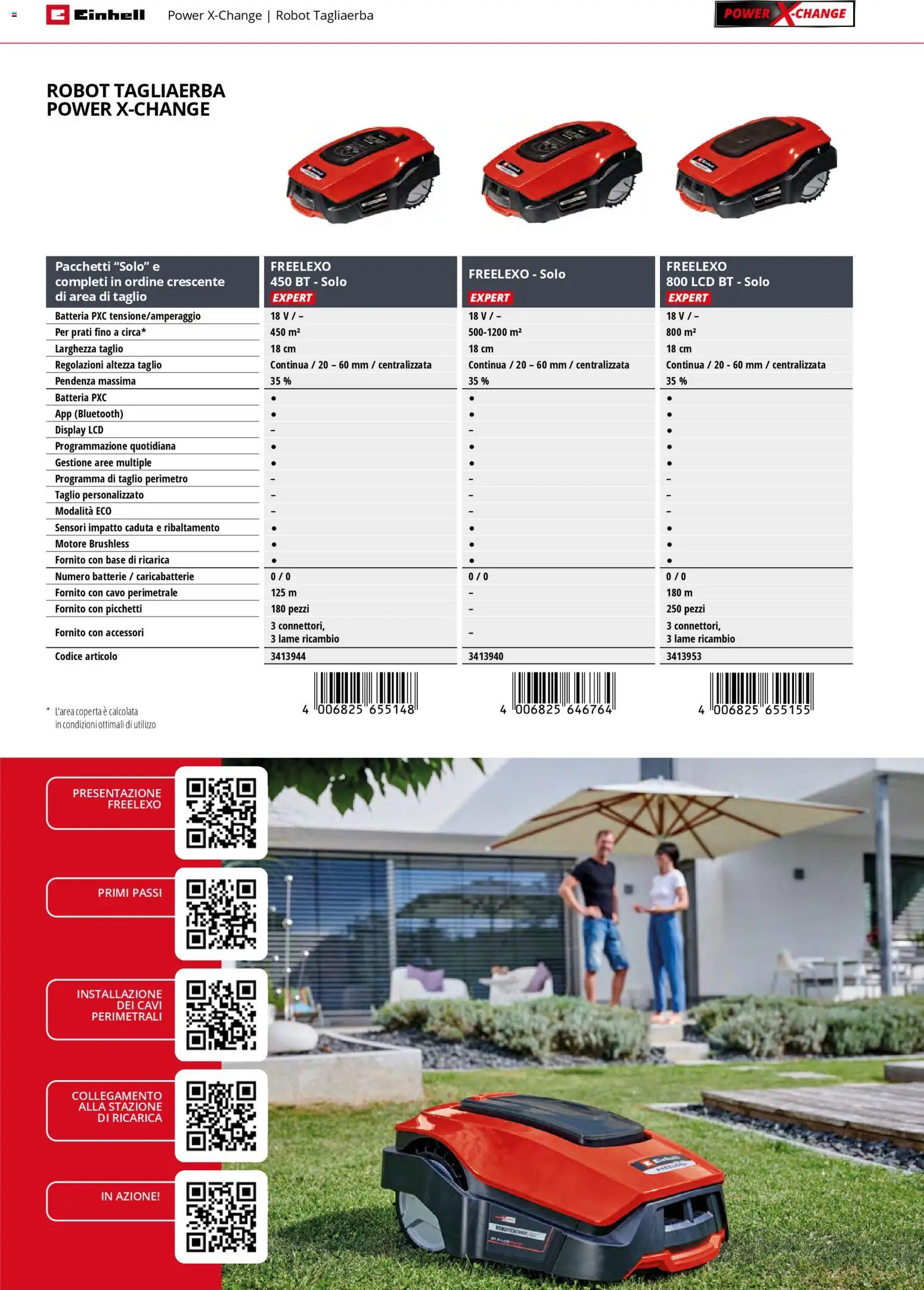 Volantino Einhell del 02.03.2026 | Pagina: 42 | Prodotti: Cavo, Coperta, Batterie, Caricabatterie