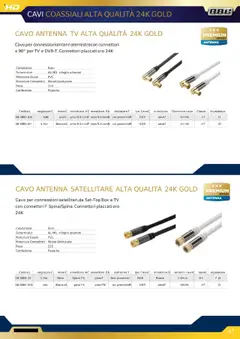 Anteprima del volantino GBC Audio Video catalogo valido a partire dal 16.10.2025 | Pagina: 47 | Prodotti: TV, Cavo, Satellitare