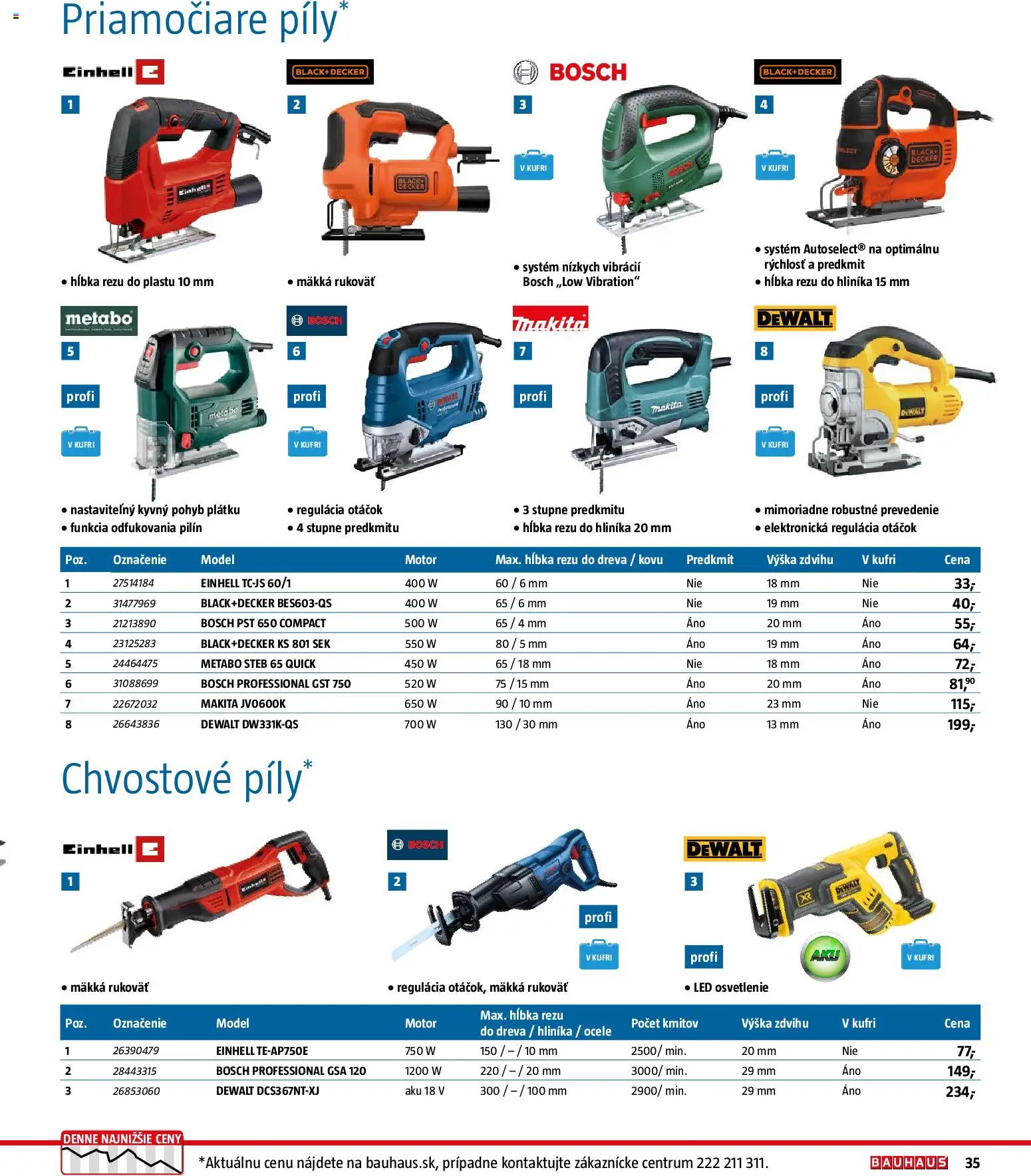 Nové Bauhaus akcie – leták je platný od 26.01.2026 | Strana: 35 | Produkty: Led osvetlenie, Osvetlenie, Aku, Bosch