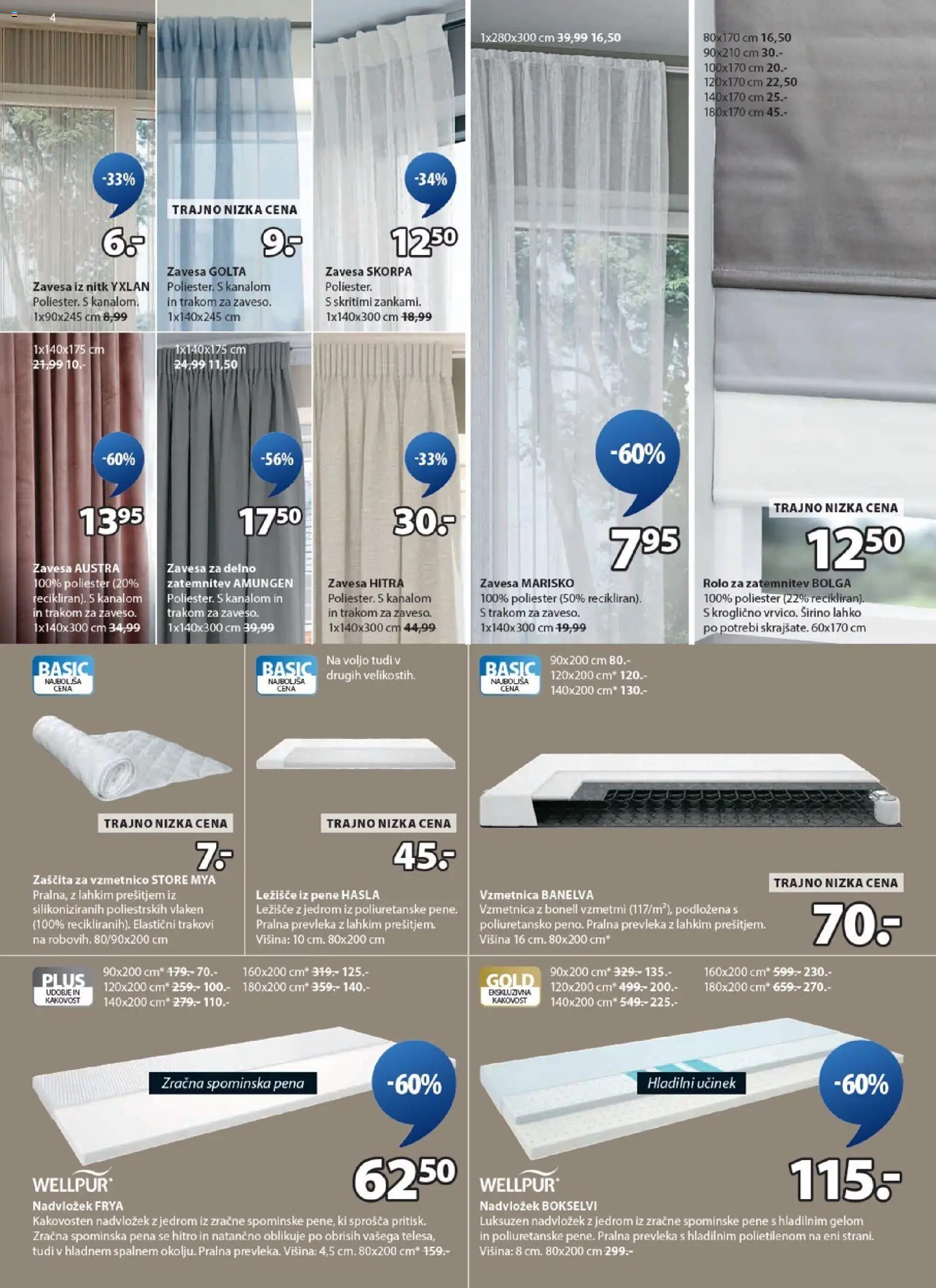 Novi JYSK katalog ponudbe – veljaven od 17.12.2025 | Stran: 4 | Izdelki: Nadvložek, Rolo, Vzmetnica, Prevleka