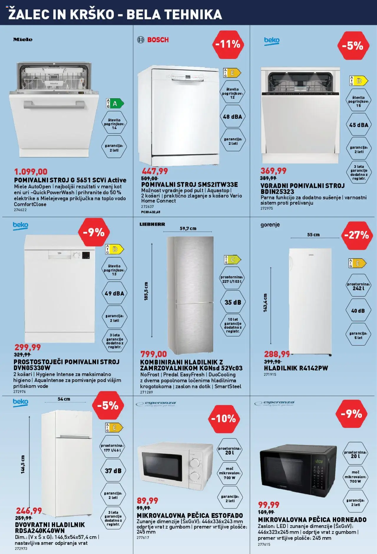 Novi Inpos katalog ponudbe – veljaven od 09.10.2025 | Stran: 14 | Izdelki: Pecica, Mikrovalovna pecica, Pomivalni stroj, Vgradni pomivalni stroj