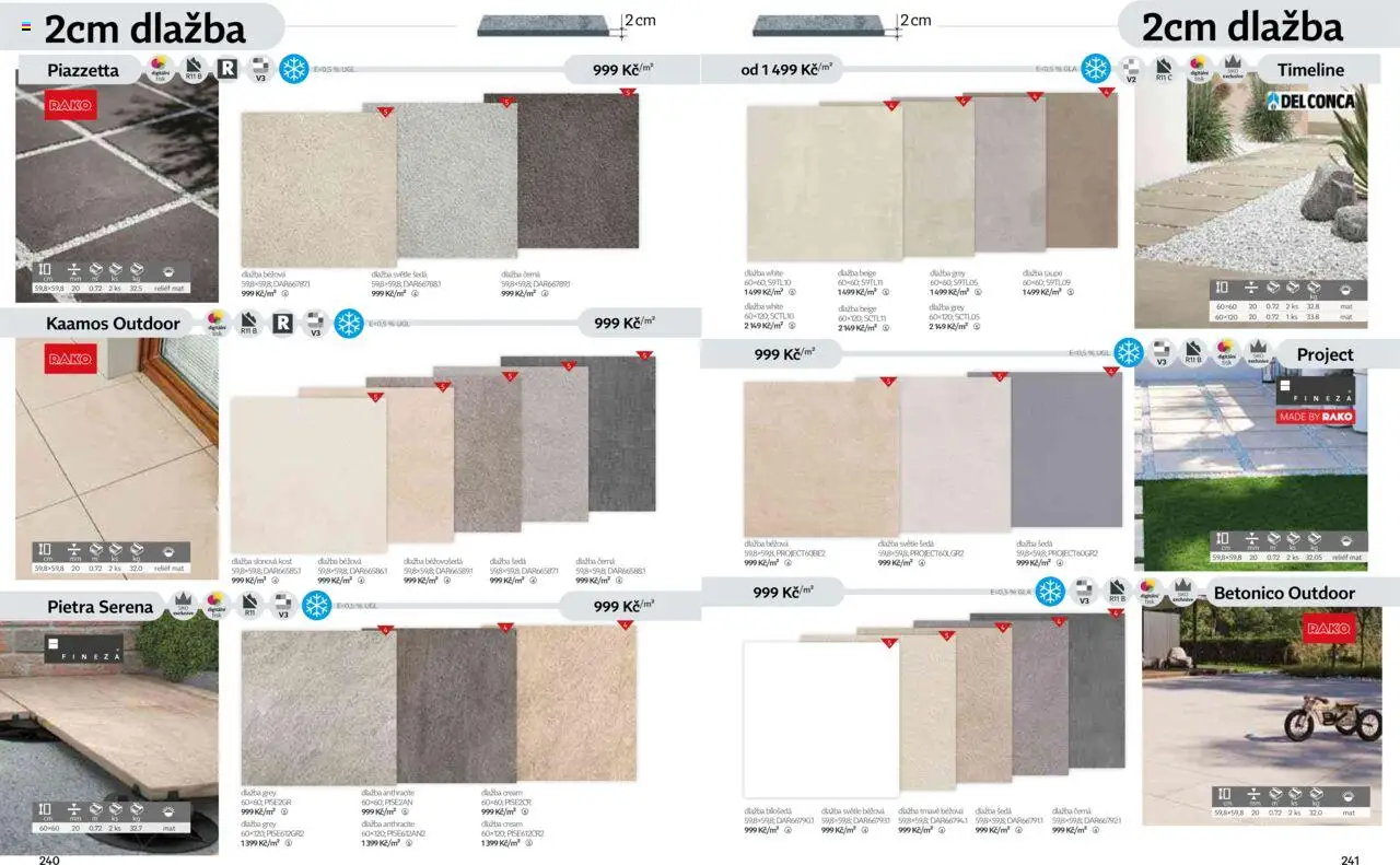 Siko koupelny katalog Koupelny 2025/2026 od 14.10.2025 | Strana: 121 | Produkty: Dlažba