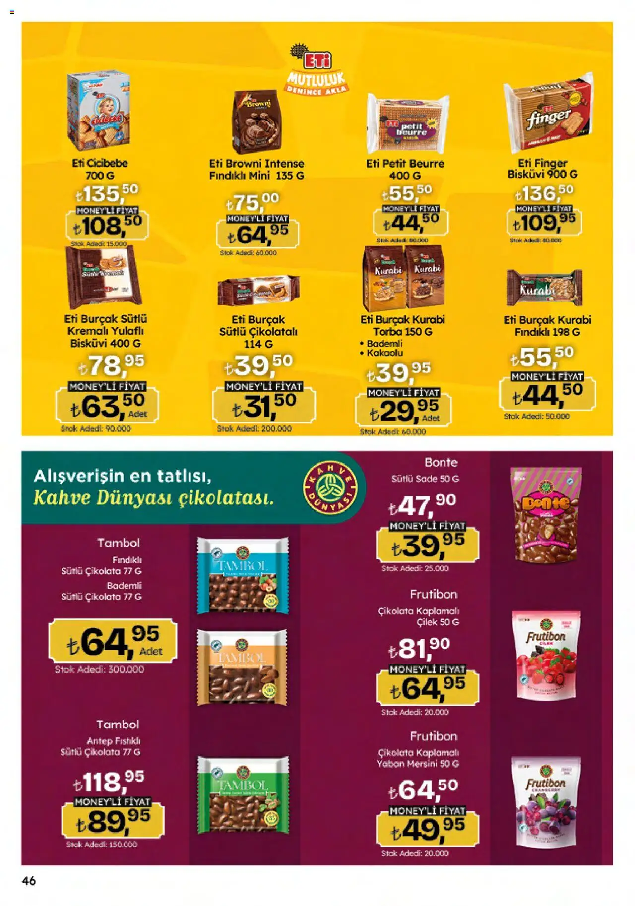 Migros Katalog - Migroskop - 09.10.2025 tarihinden itibaren geçerlidir | Sayfa: 46 | Ürünler: Kahve, Çikolata, Çilek, Bisküvi