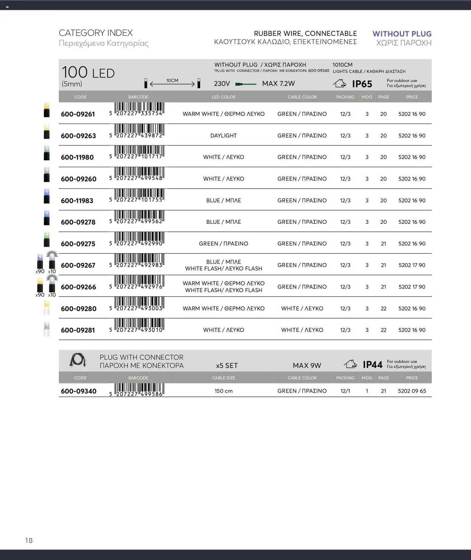 {H1} | Страница: 18