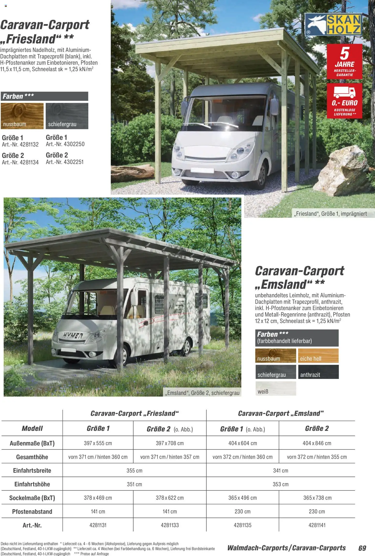 Toom Baumarkt Gartenhäuser & Carports 2026 – gültig ab 20.02.2026 | Seite: 69