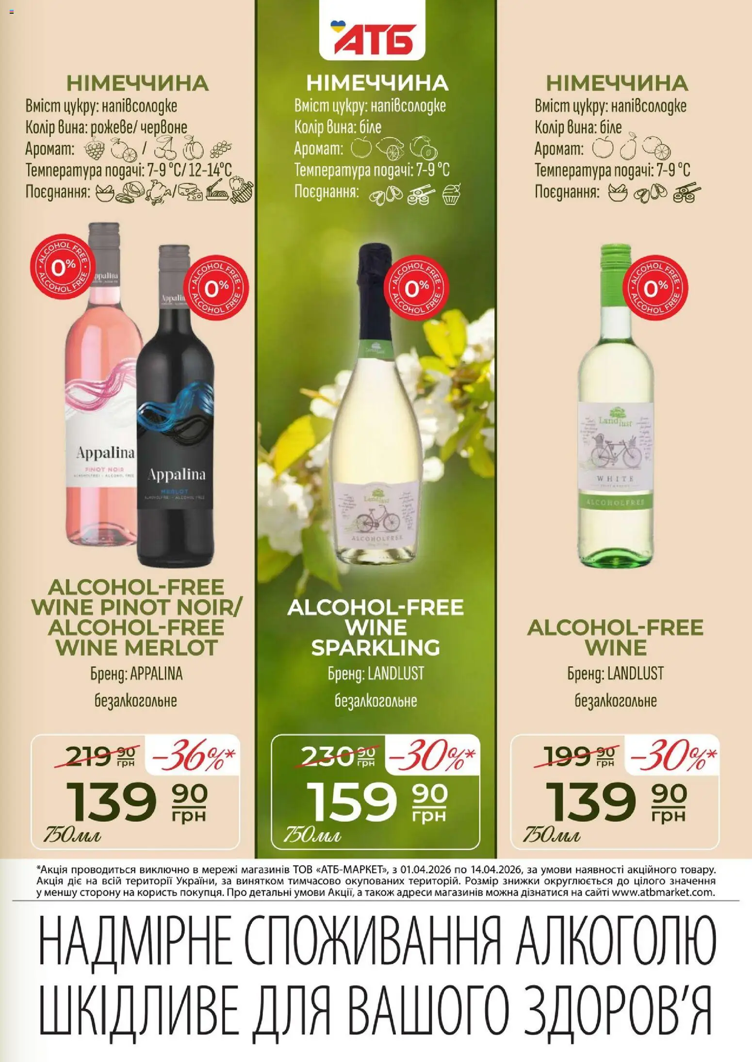 АТБ Kаталог - дійснийкції з 01.04.2026 | Сторінка: 15
