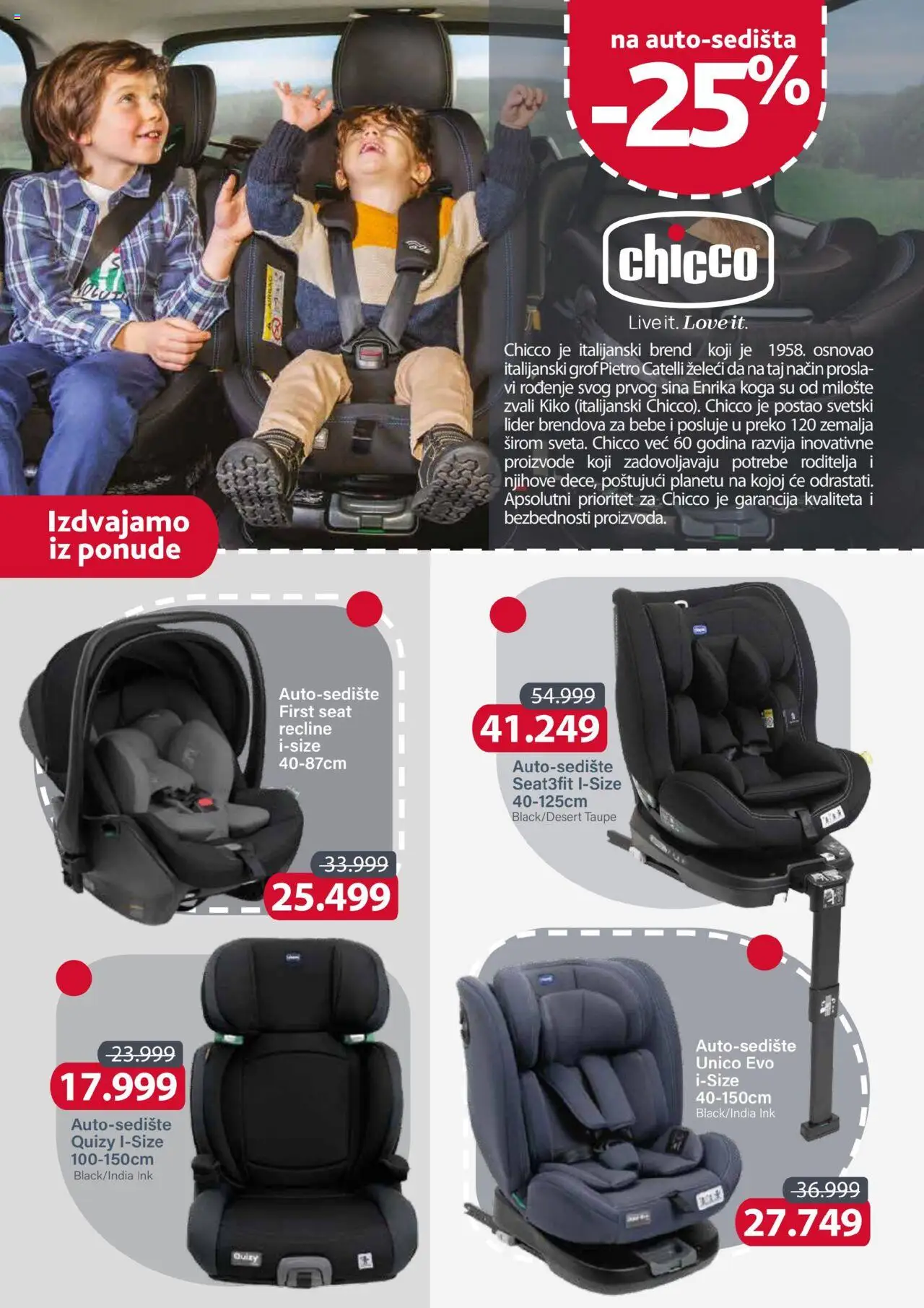 Aksa katalog - važi od 22.08.2025 | Strana: 6