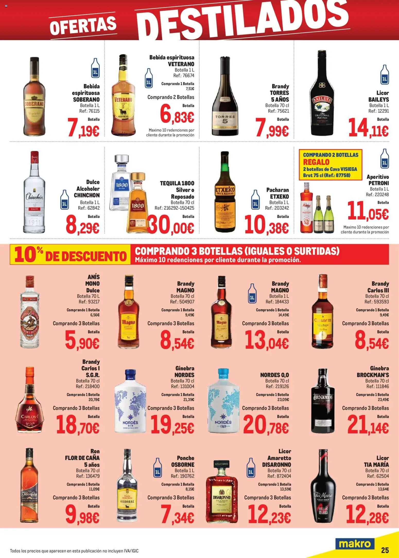Makro - Precios Cataluña │ válido desde el 03.11.2025 | Página: 25 | Productos: Licor, Ginebra, Μαύρο πιπέρι