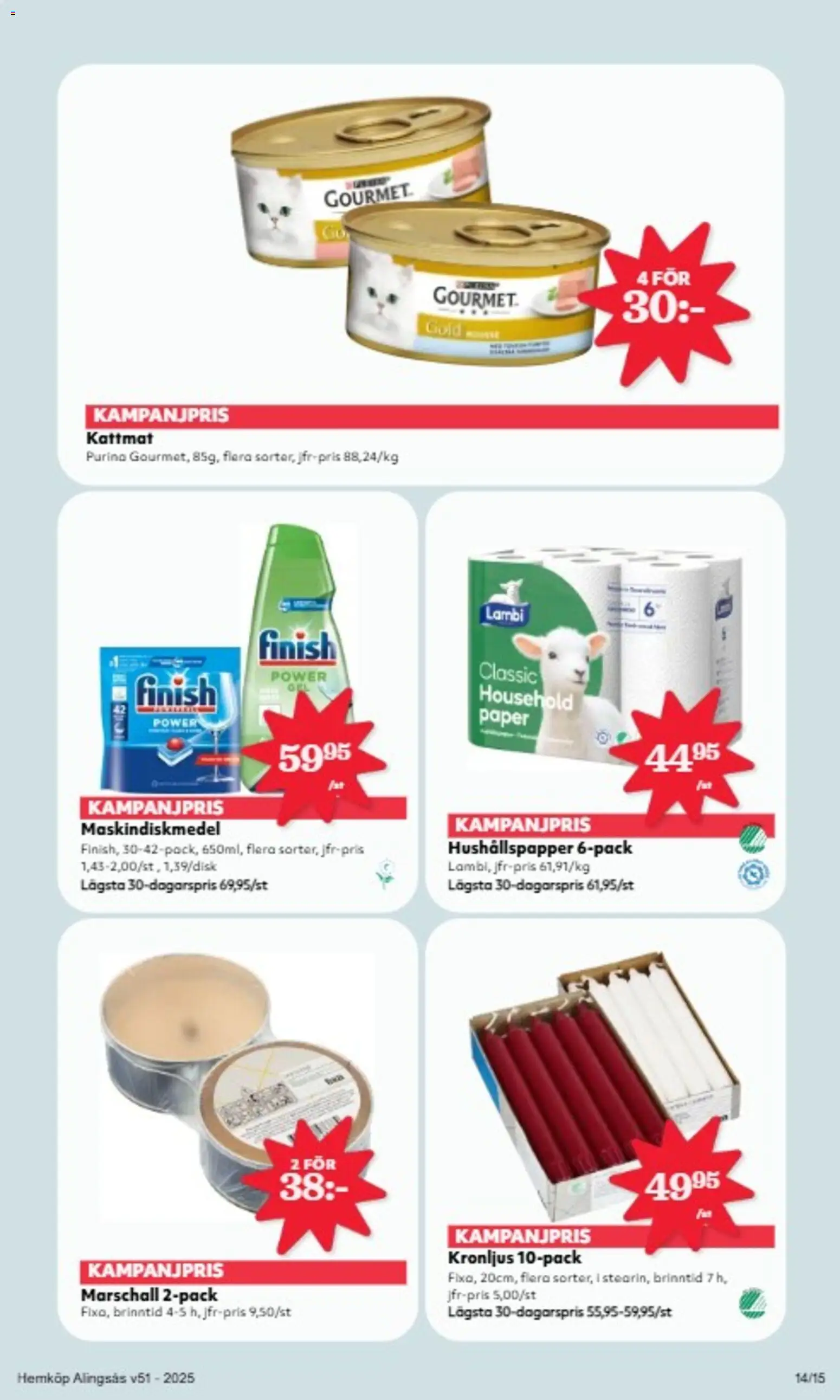 Hemköp reklamblad aktuell från 15.12.2025 | Sida: 14 | Produkter: Hushållspapper, Kattmat